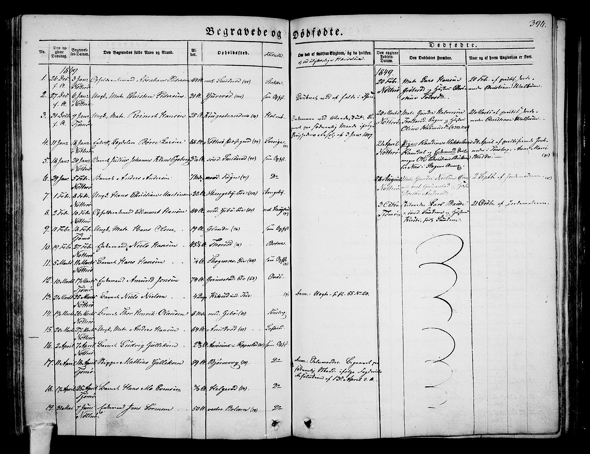 Nøtterøy kirkebøker, AV/SAKO-A-354/G/Ga/L0001: Parish register (copy) no. I 1, 1844-1859, p. 396