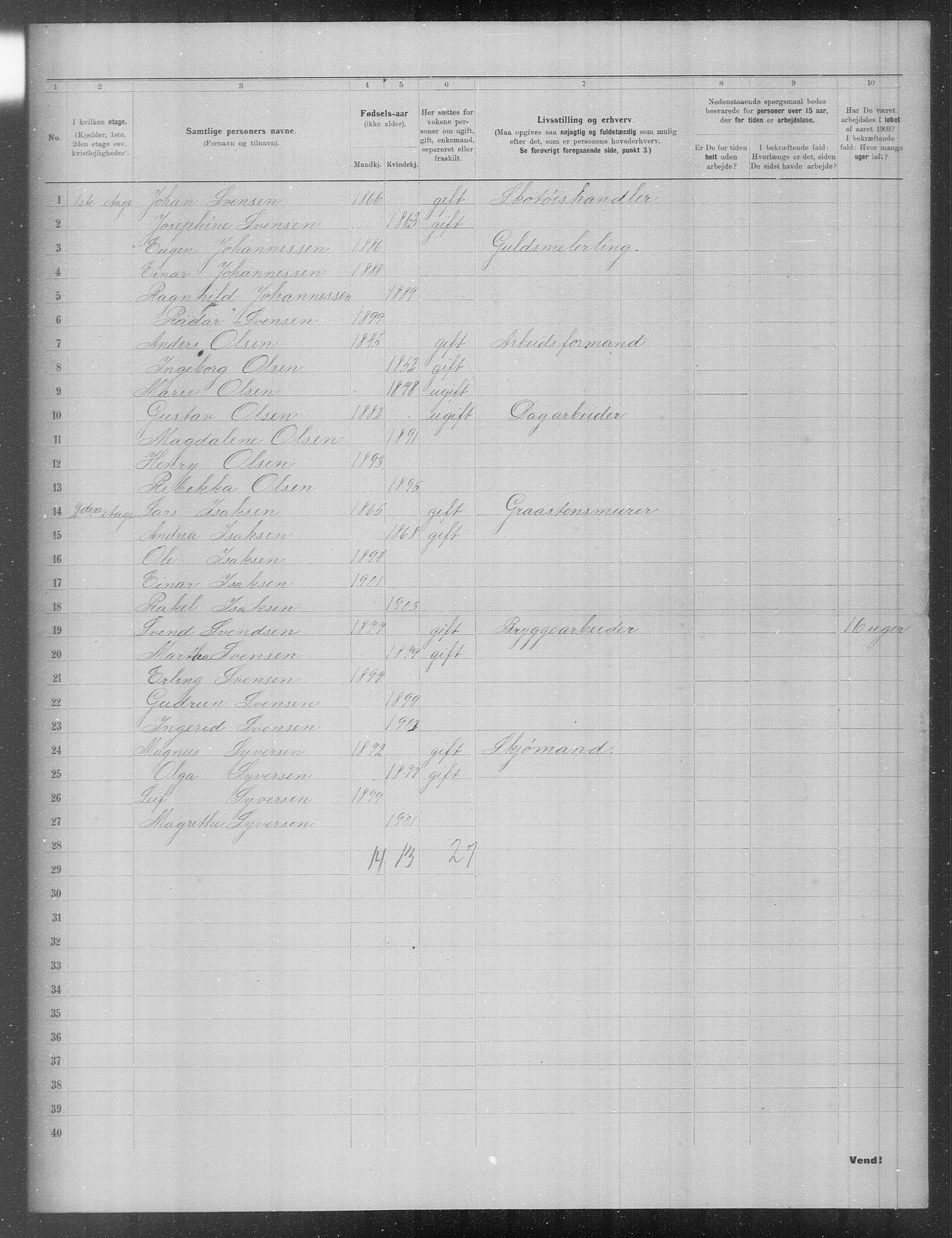 OBA, Municipal Census 1903 for Kristiania, 1903, p. 13418