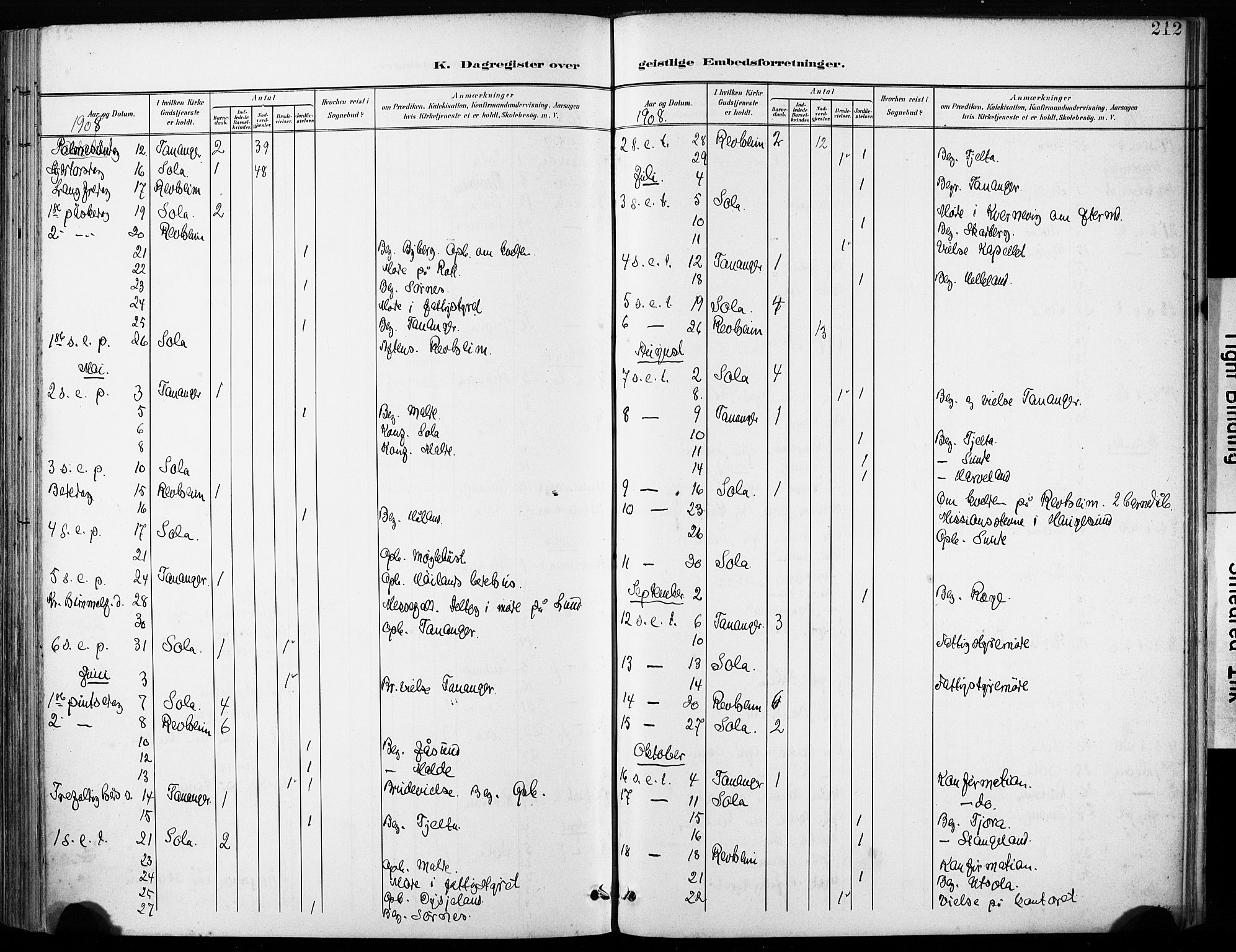 Håland sokneprestkontor, AV/SAST-A-101802/001/30BA/L0013: Parish register (official) no. A 12, 1901-1913, p. 212