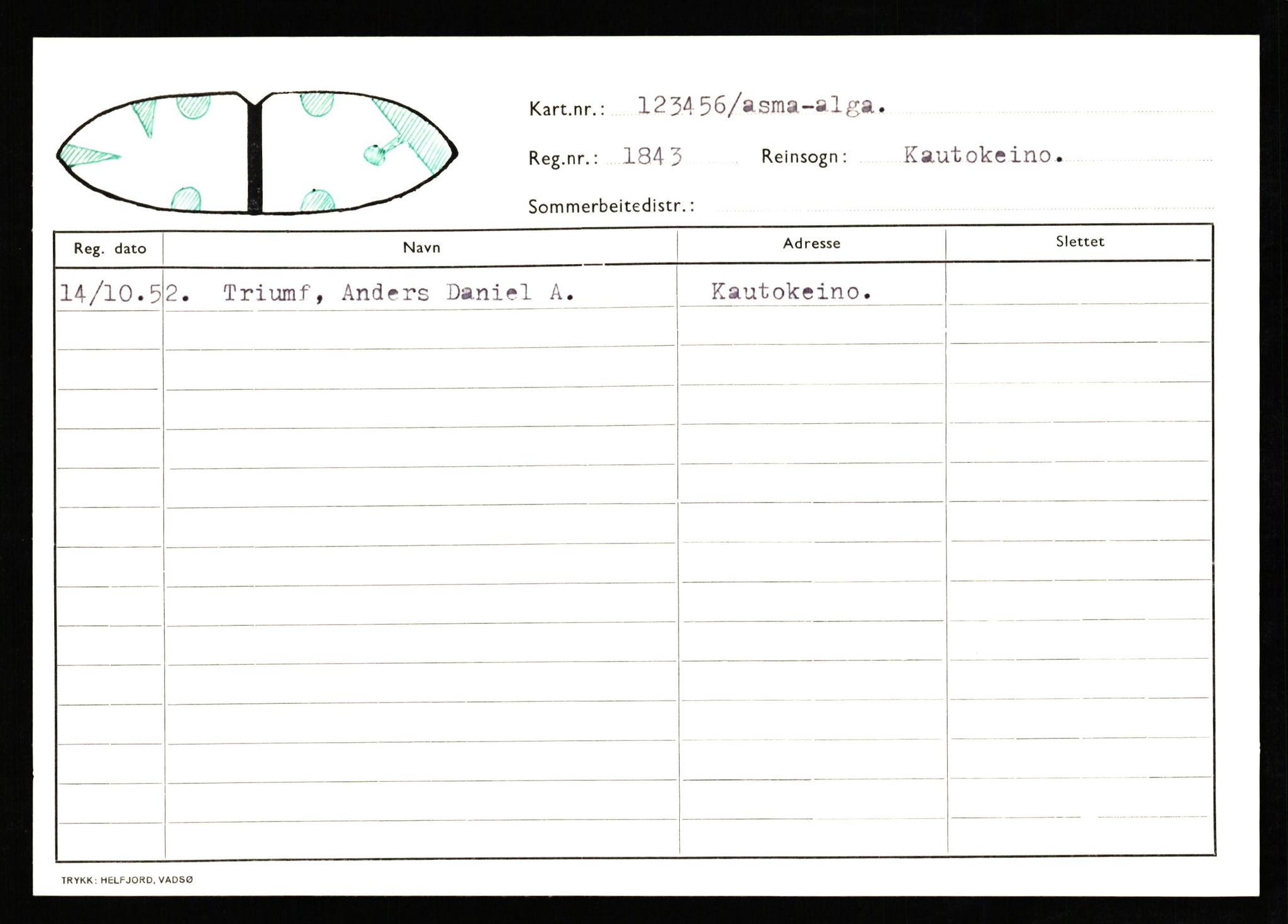 Lappefogden i Finnmark/Reindriftsforvaltningen Øst-Finnmark, AV/SATØ-S-1461/G/Ge/Gea/L0004: --, 1934-1992, p. 48