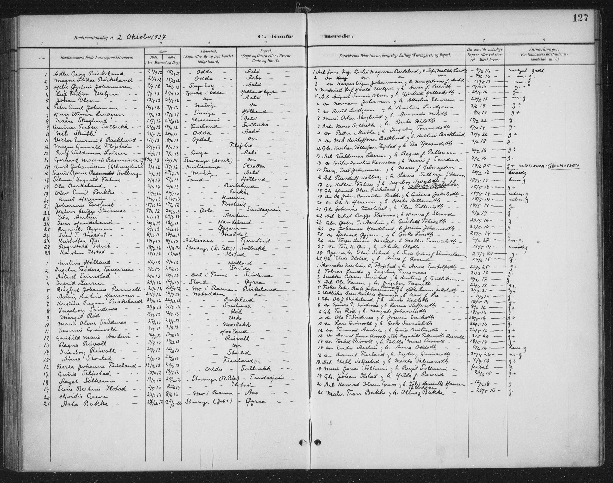 Sand sokneprestkontor, AV/SAST-A-101848/03/C/L0001: Parish register (official) no. A 7, 1899-1928, p. 127