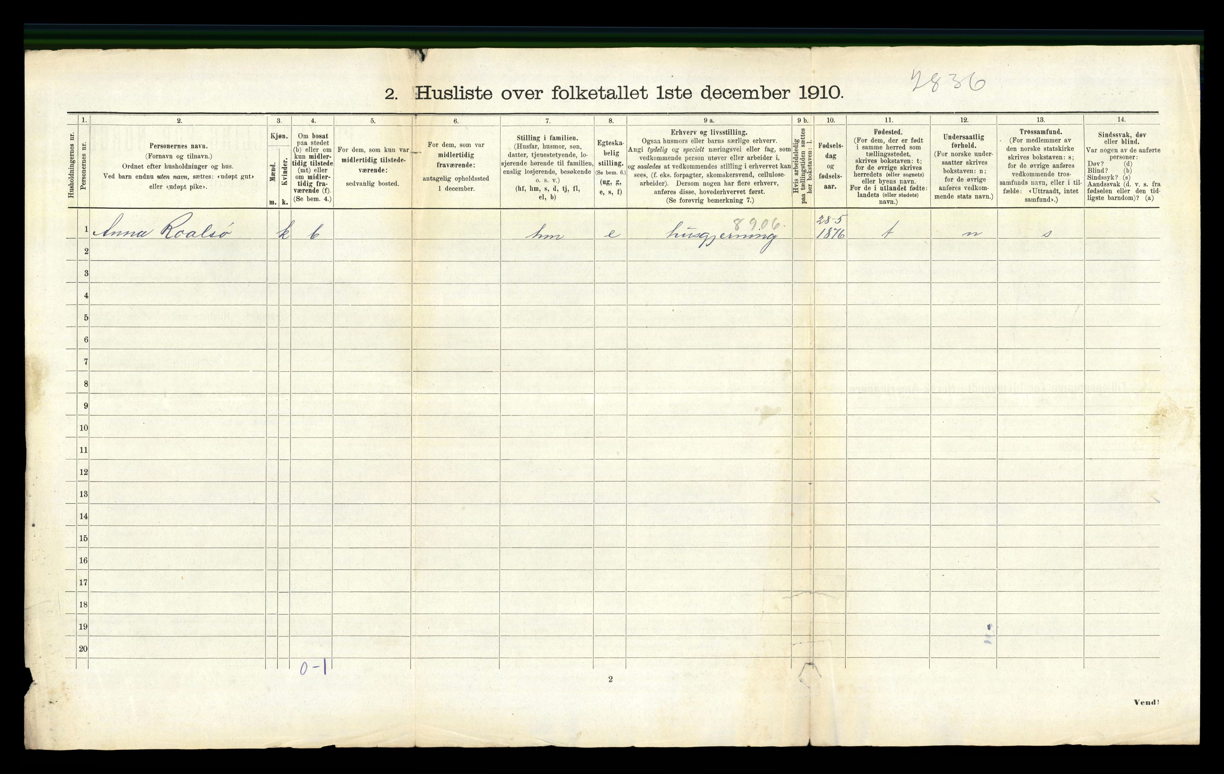 RA, 1910 census for Kornstad, 1910, p. 230