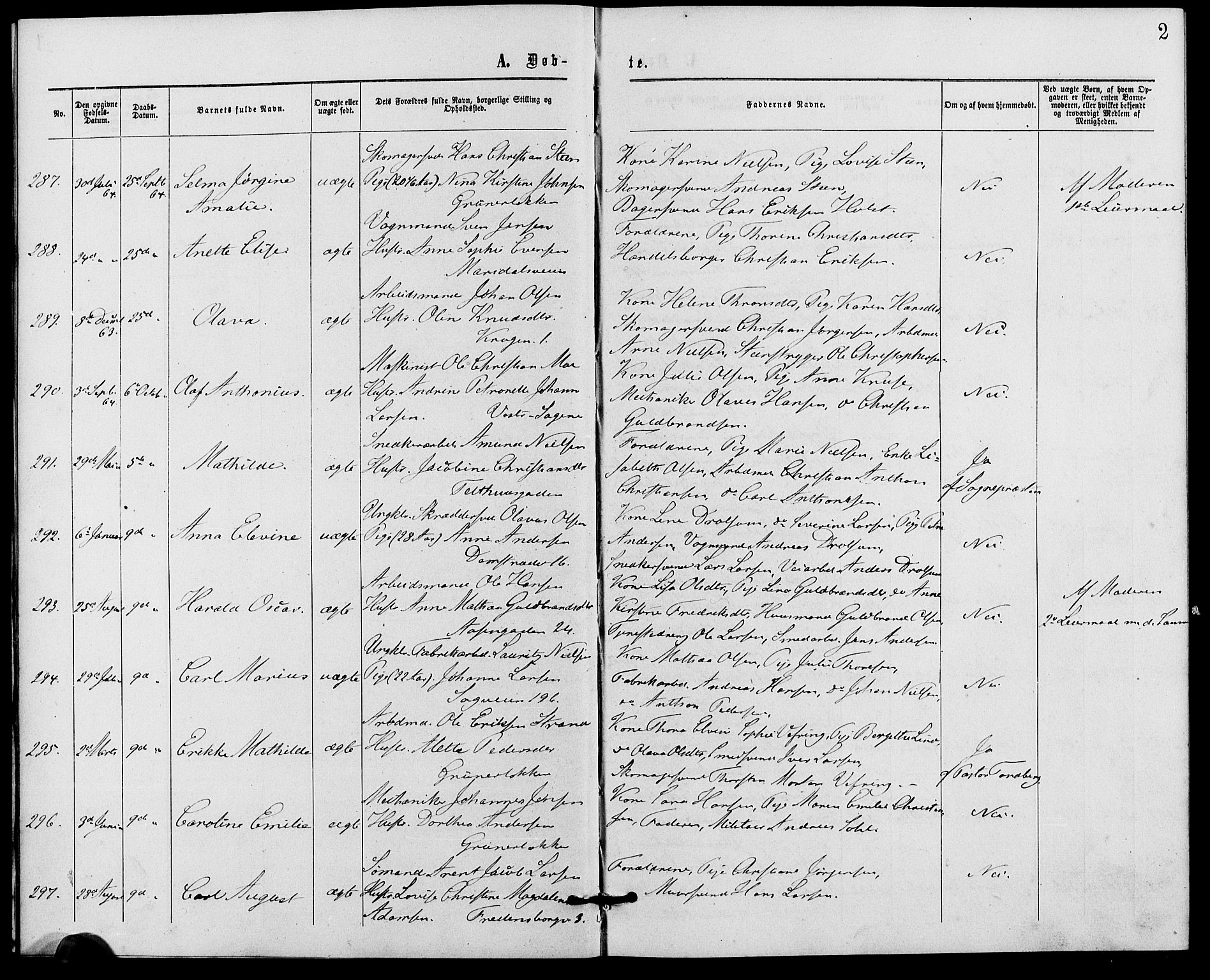 Gamle Aker prestekontor Kirkebøker, SAO/A-10617a/G/L0002: Parish register (copy) no. 2, 1864-1869, p. 2