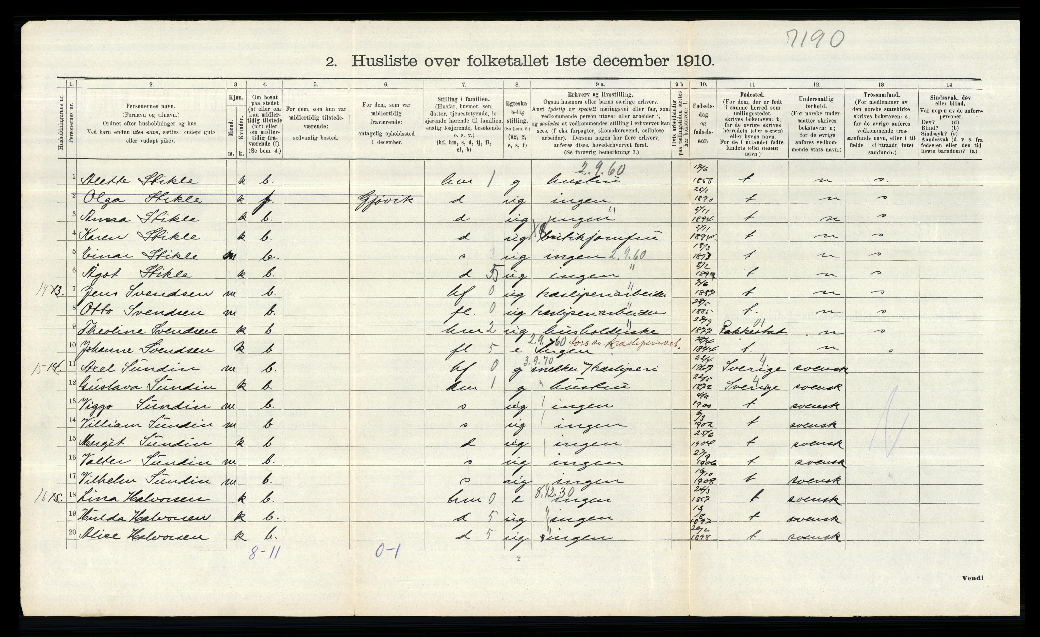 RA, 1910 census for Øymark, 1910, p. 149