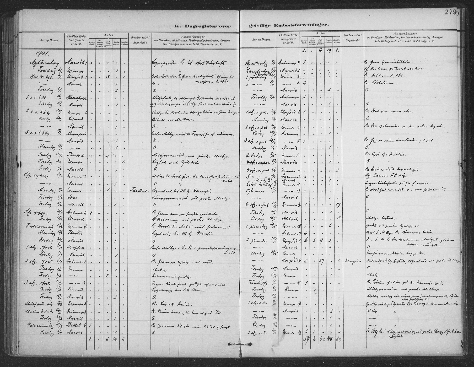 Ministerialprotokoller, klokkerbøker og fødselsregistre - Nordland, AV/SAT-A-1459/863/L0899: Parish register (official) no. 863A11, 1897-1906, p. 279