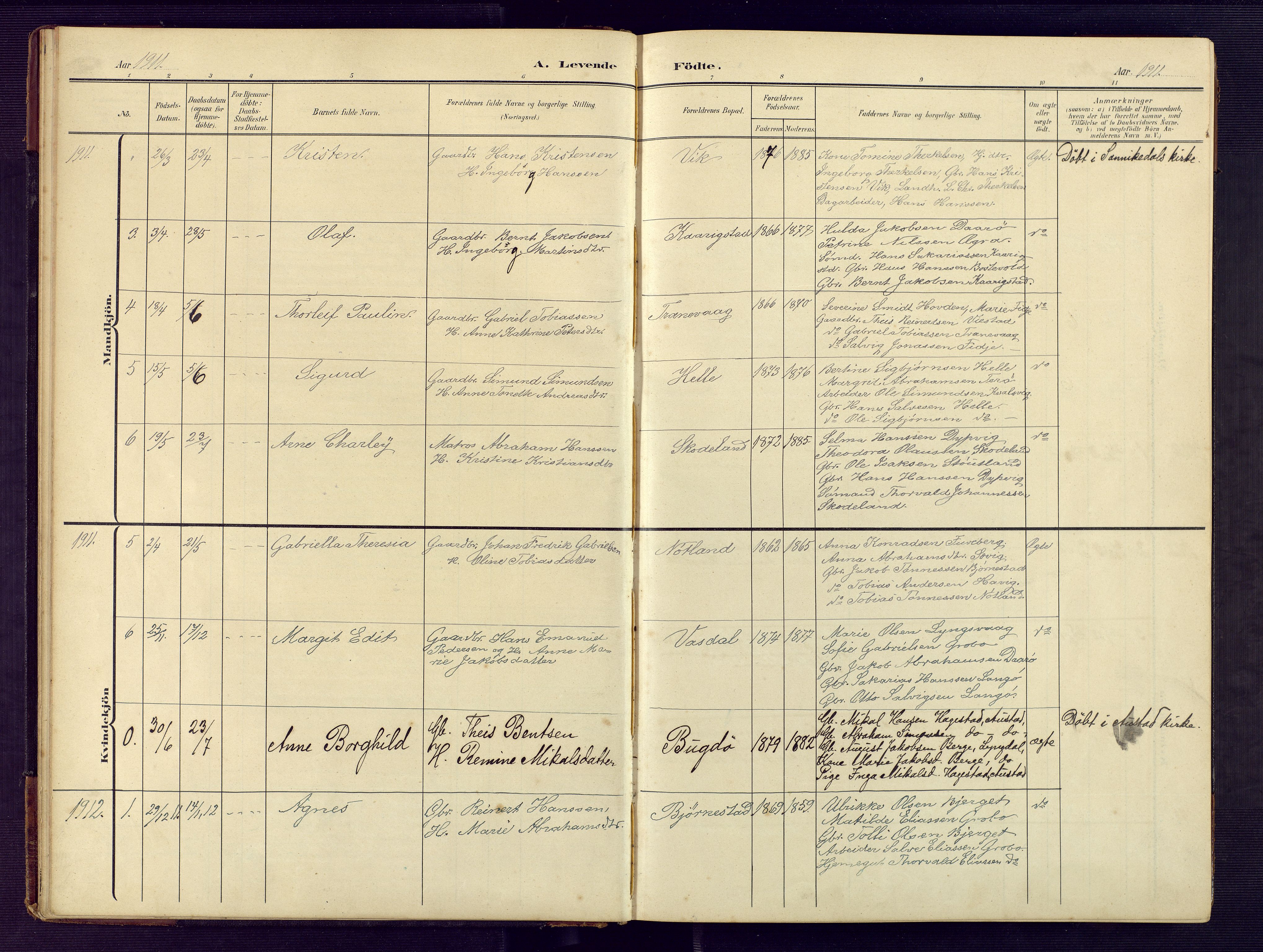 Herad sokneprestkontor, AV/SAK-1111-0018/F/Fb/Fbb/L0005: Parish register (copy) no. B 5, 1908-1949