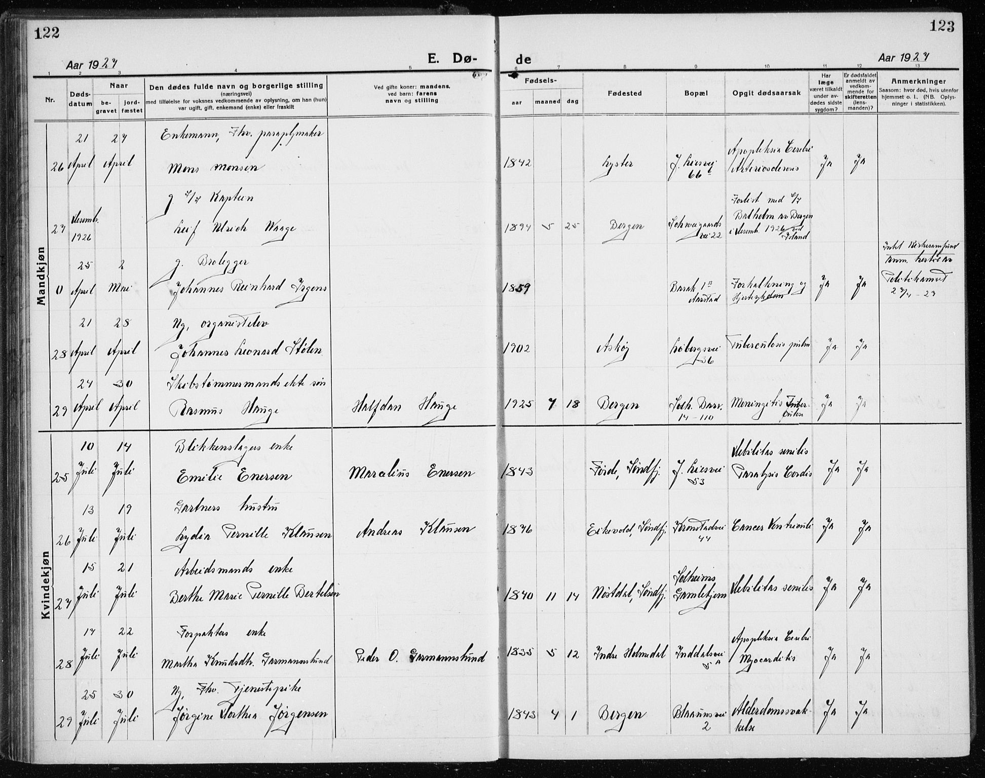 Årstad Sokneprestembete, AV/SAB-A-79301/H/Hab/L0025: Parish register (copy) no. D 2, 1922-1940, p. 122-123