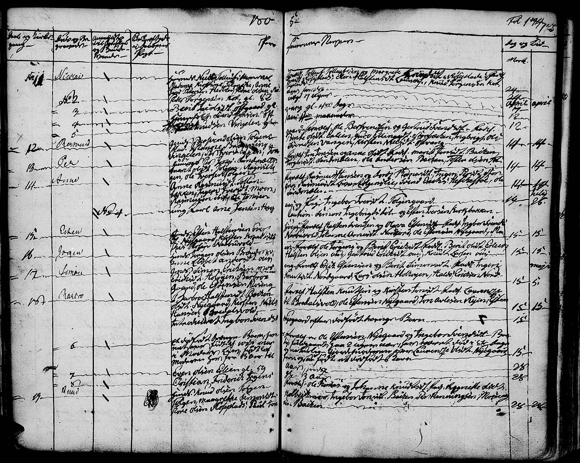 Tolga prestekontor, AV/SAH-PREST-062/K/L0003: Parish register (official) no. 3, 1786-1814, p. 175