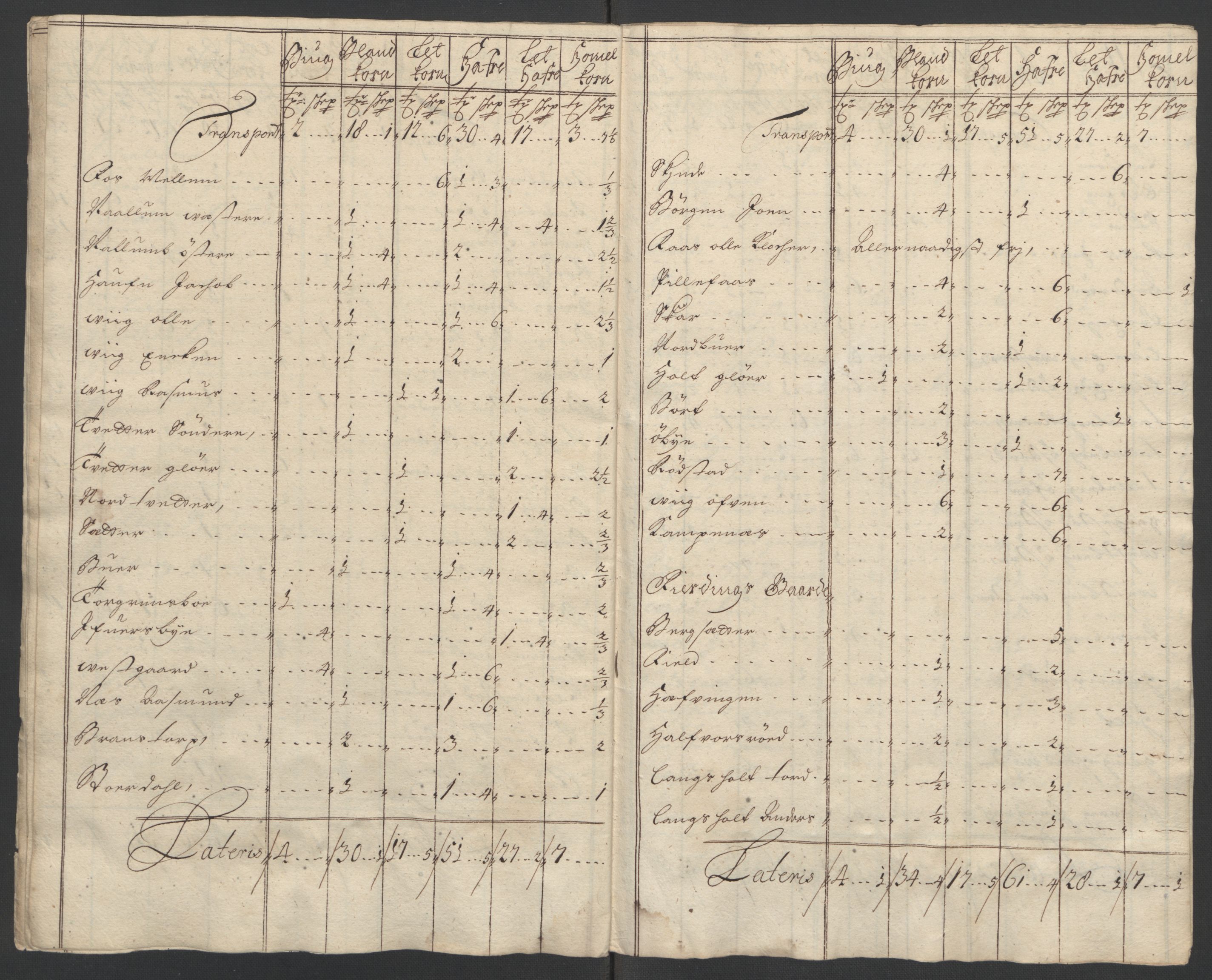 Rentekammeret inntil 1814, Reviderte regnskaper, Fogderegnskap, RA/EA-4092/R01/L0016: Fogderegnskap Idd og Marker, 1702-1703, p. 37