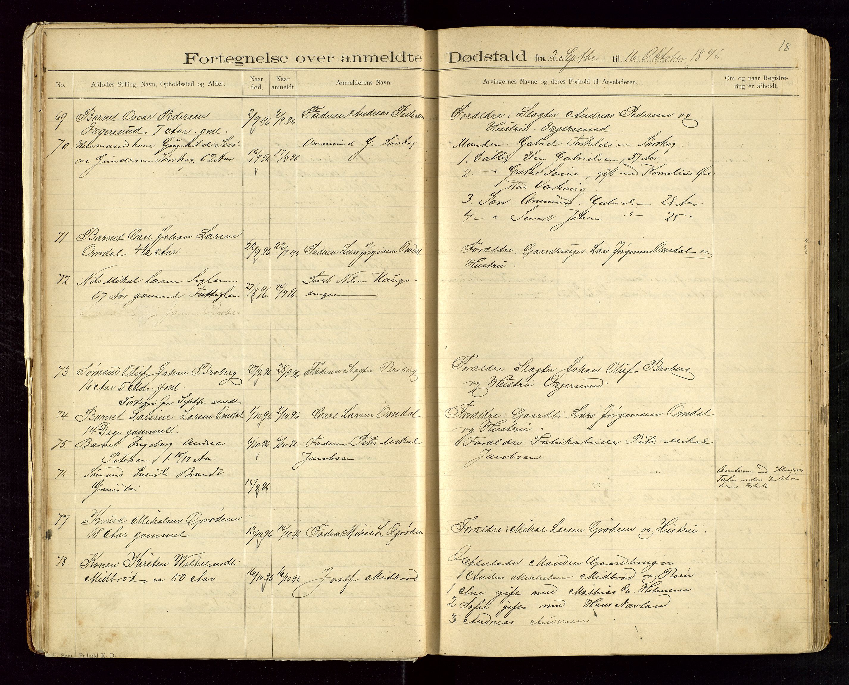 Eigersund lensmannskontor, AV/SAST-A-100171/Gga/L0004: "Dødsfalds-Protokol" m/alfabetisk navneregister, 1895-1905, p. 18