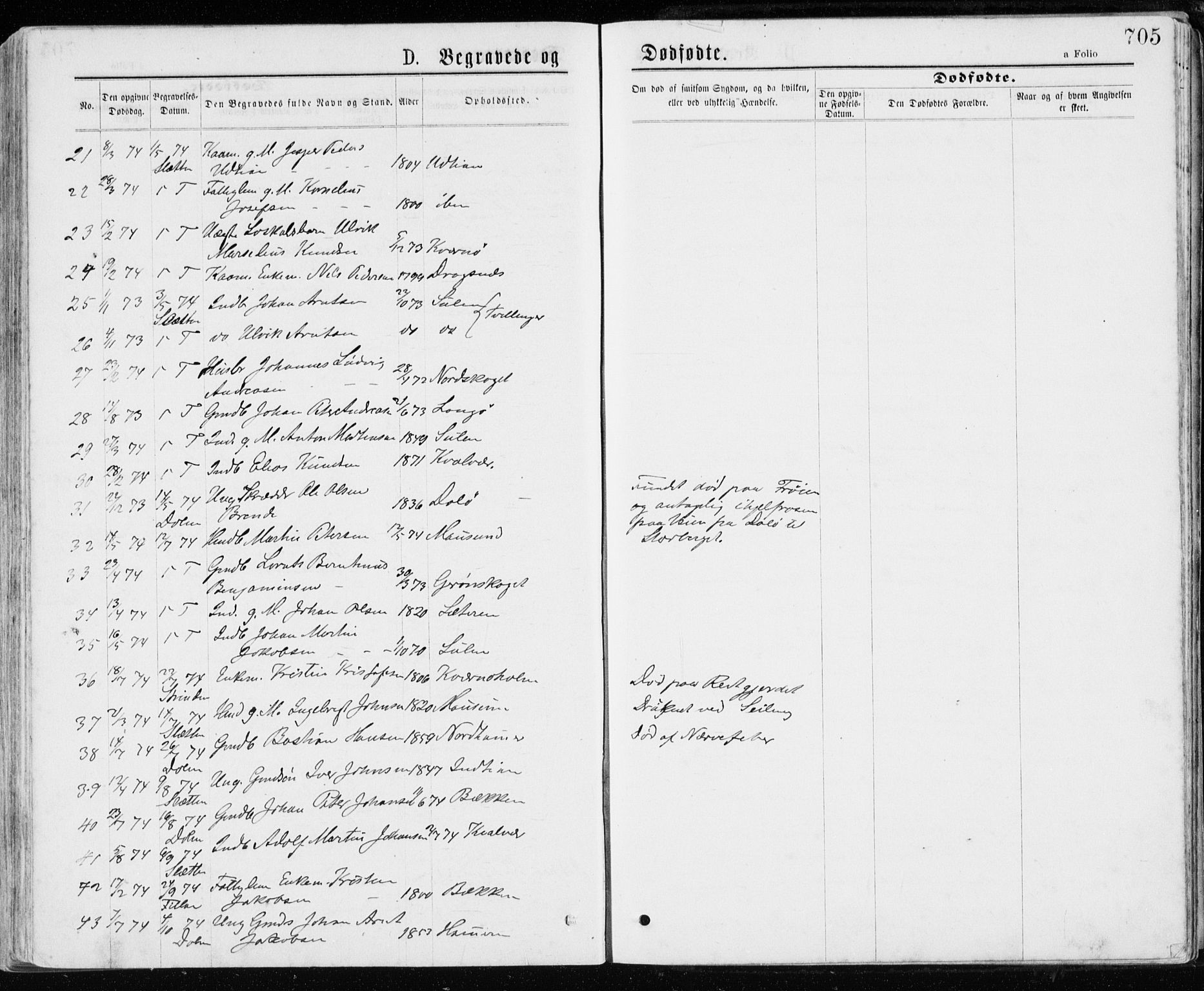 Ministerialprotokoller, klokkerbøker og fødselsregistre - Sør-Trøndelag, AV/SAT-A-1456/640/L0576: Parish register (official) no. 640A01, 1846-1876, p. 705