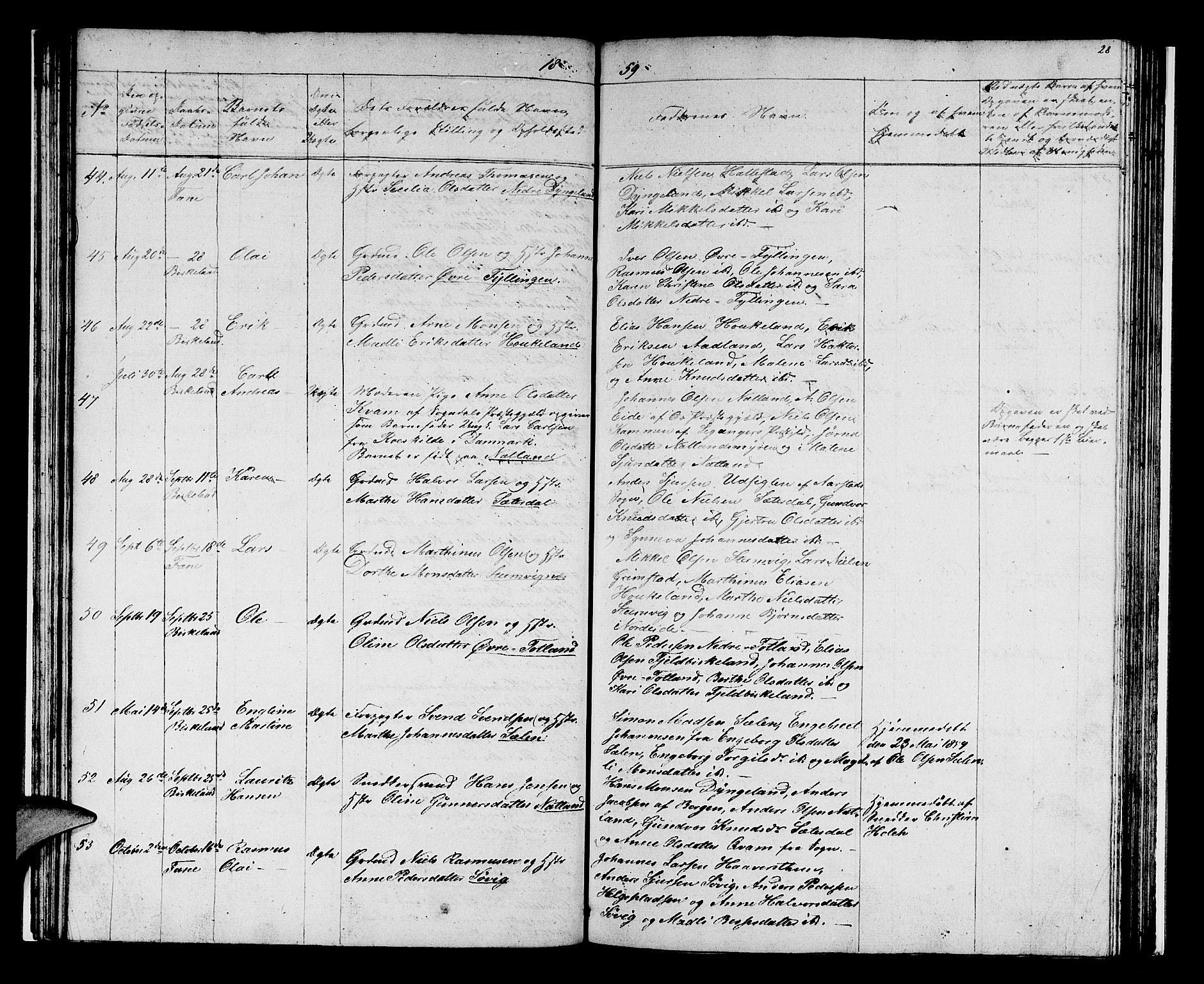 Birkeland Sokneprestembete, AV/SAB-A-74601/H/Hab: Parish register (copy) no. A 1, 1853-1862, p. 28