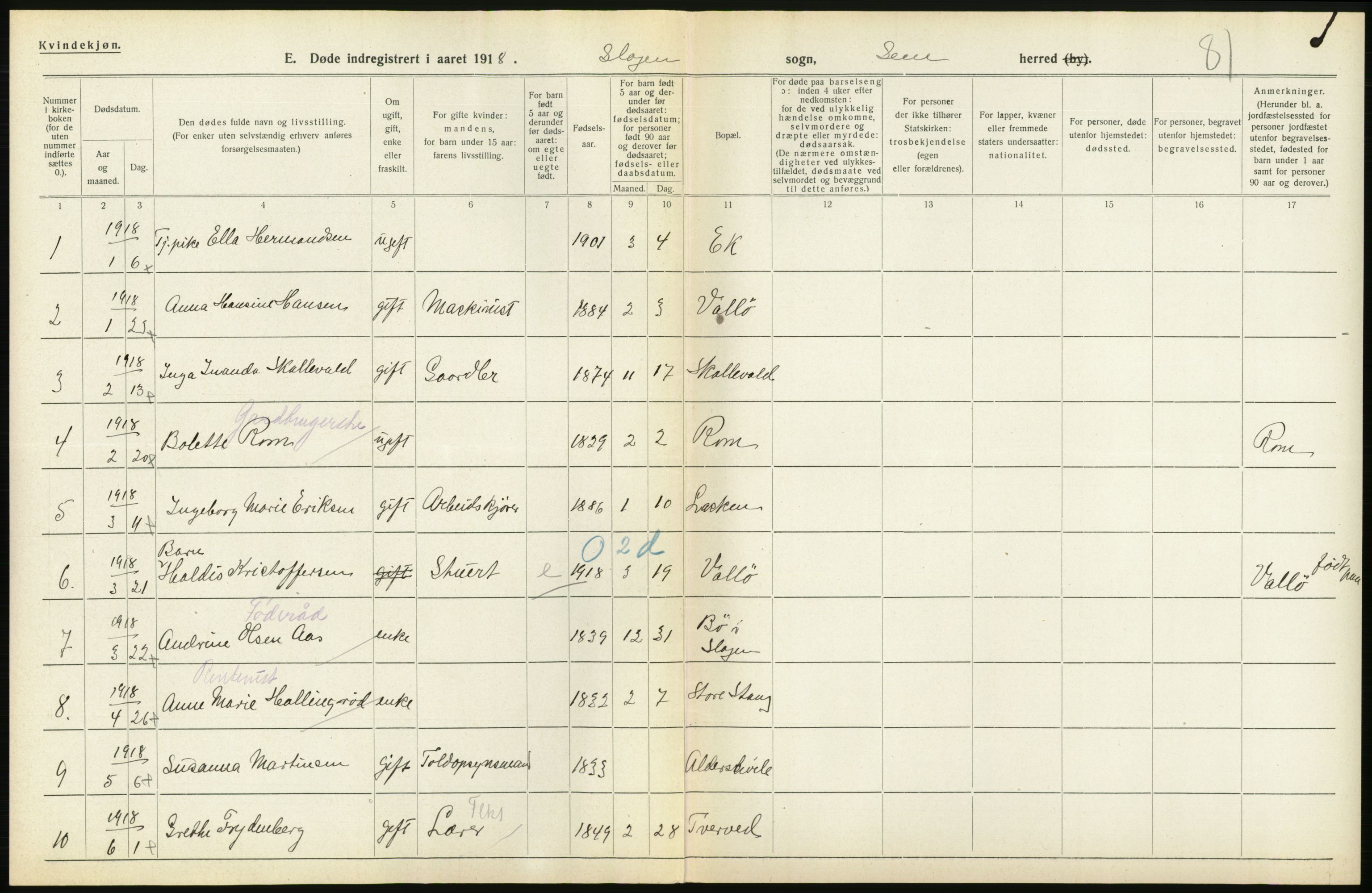 Statistisk sentralbyrå, Sosiodemografiske emner, Befolkning, AV/RA-S-2228/D/Df/Dfb/Dfbh/L0023: Vestfold fylke: Døde. Bygder og byer., 1918, p. 272