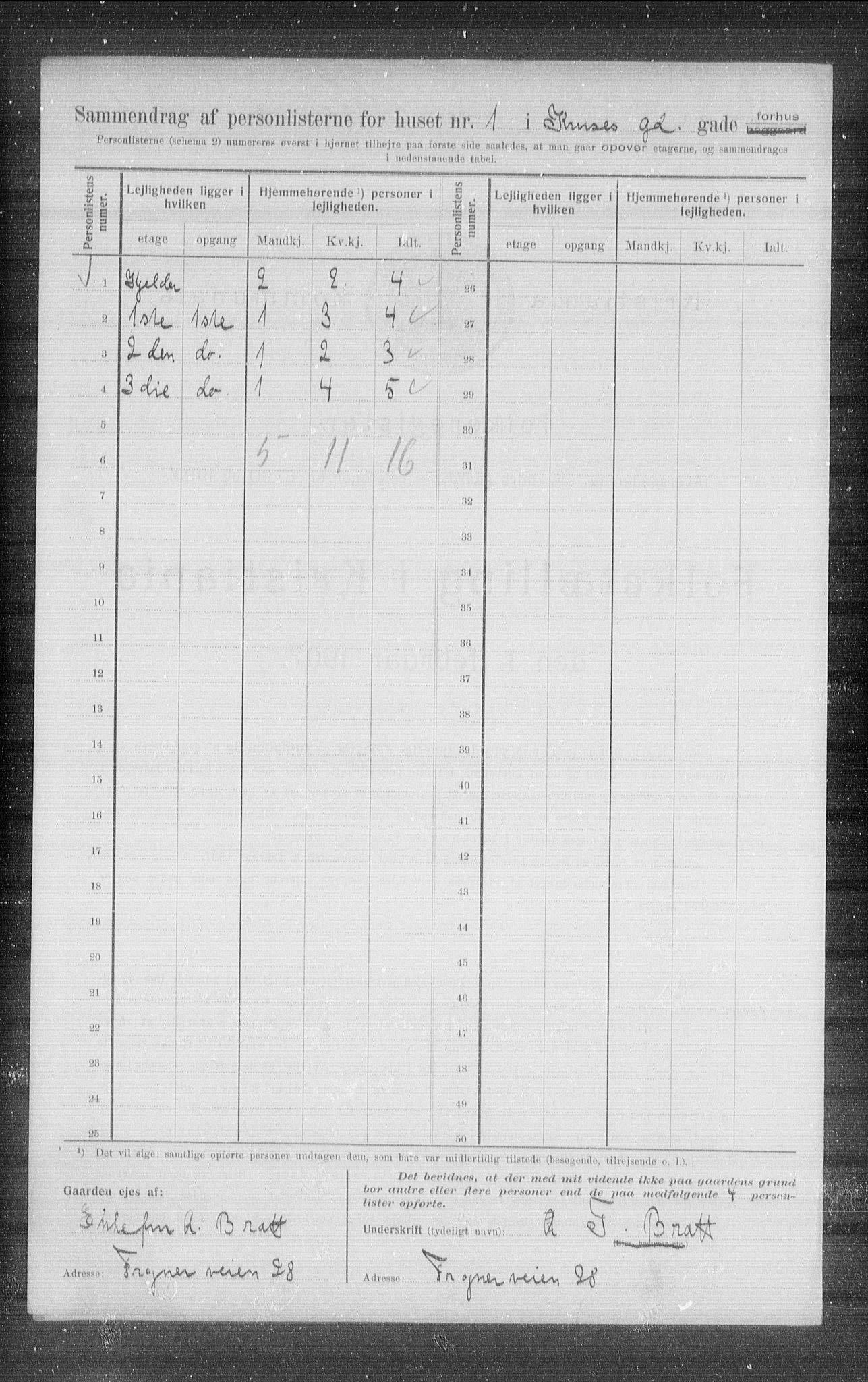 OBA, Municipal Census 1907 for Kristiania, 1907, p. 28050