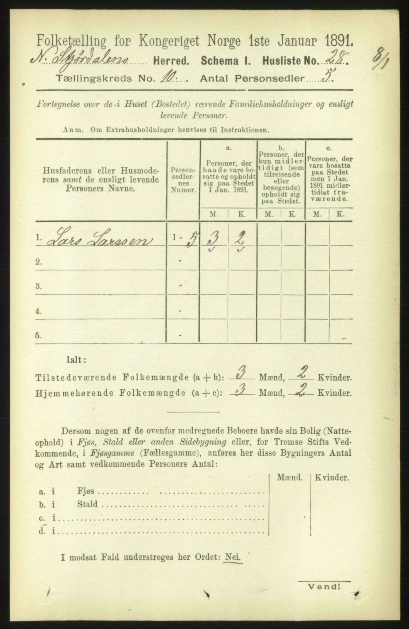 RA, 1891 census for 1714 Nedre Stjørdal, 1891, p. 5507