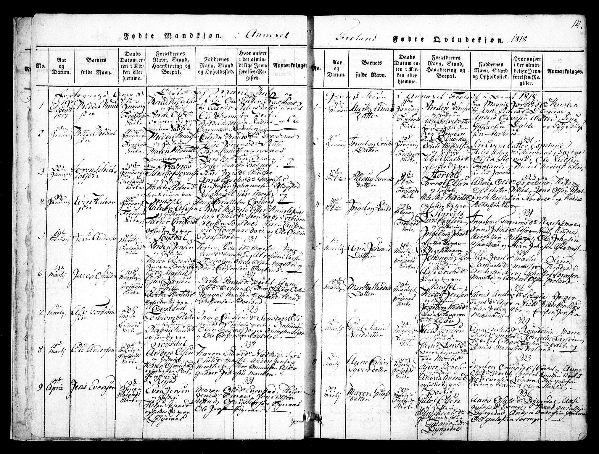 Fjære sokneprestkontor, SAK/1111-0011/F/Fb/L0007: Parish register (copy) no. B 7, 1816-1826, p. 14