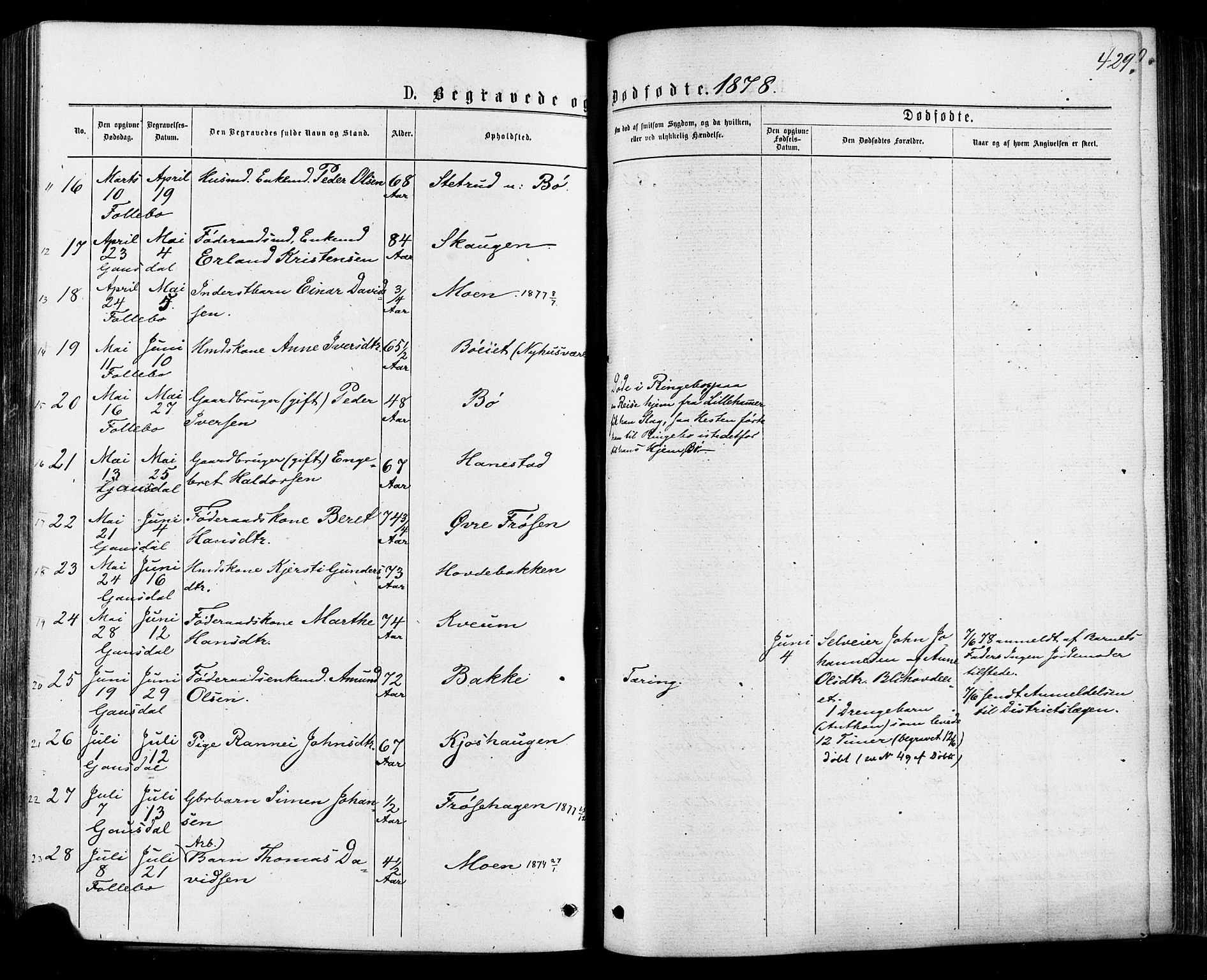 Østre Gausdal prestekontor, SAH/PREST-092/H/Ha/Haa/L0001: Parish register (official) no. 1, 1874-1886, p. 429