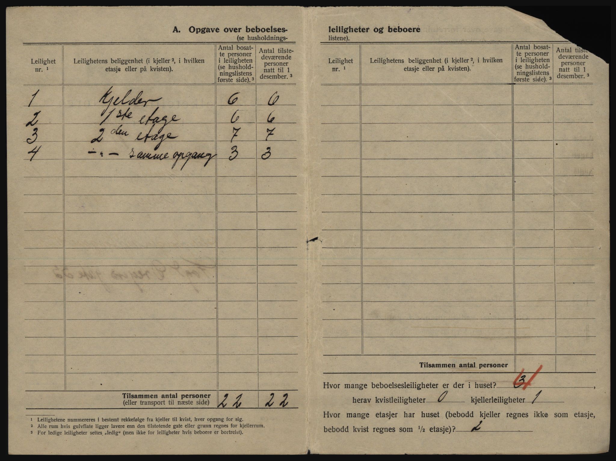 SATØ, 1920 census for Tromsø, 1920, p. 1952