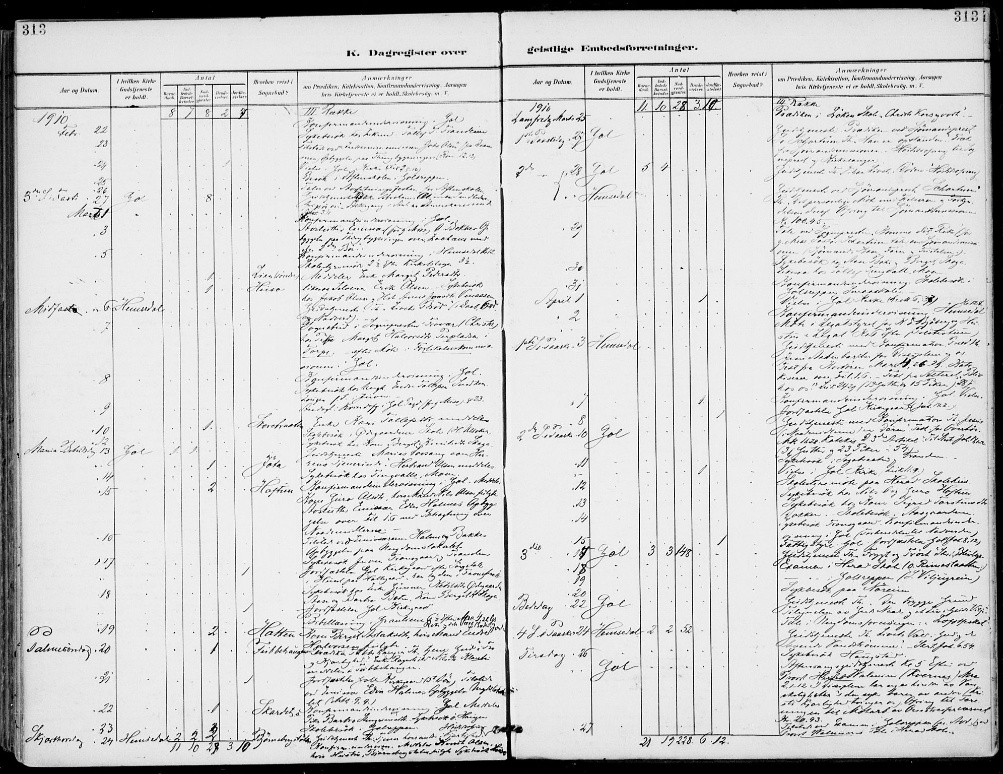 Gol kirkebøker, SAKO/A-226/F/Fa/L0006: Parish register (official) no. I 6, 1901-1918, p. 313