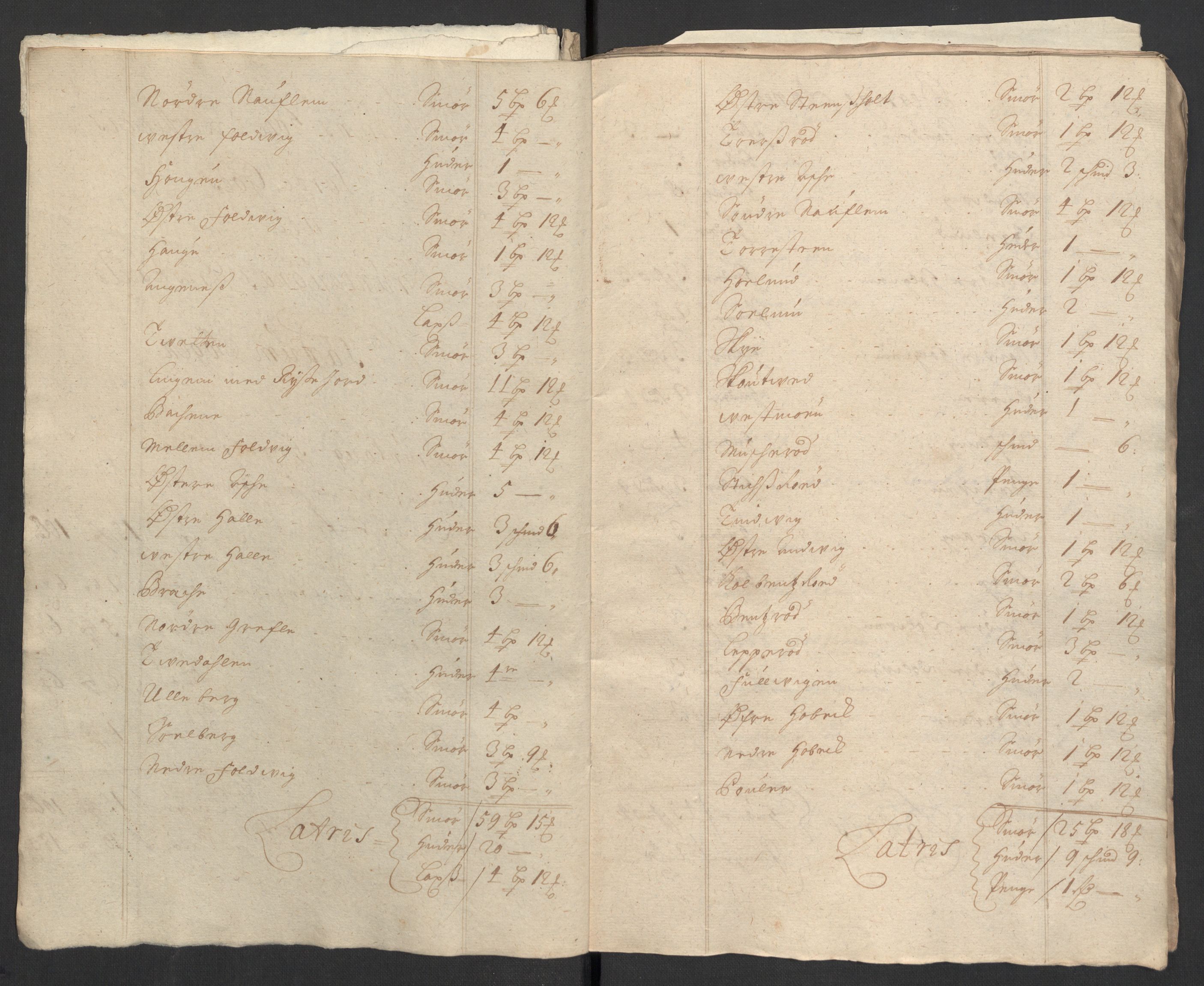 Rentekammeret inntil 1814, Reviderte regnskaper, Fogderegnskap, RA/EA-4092/R33/L1977: Fogderegnskap Larvik grevskap, 1702-1703, p. 114