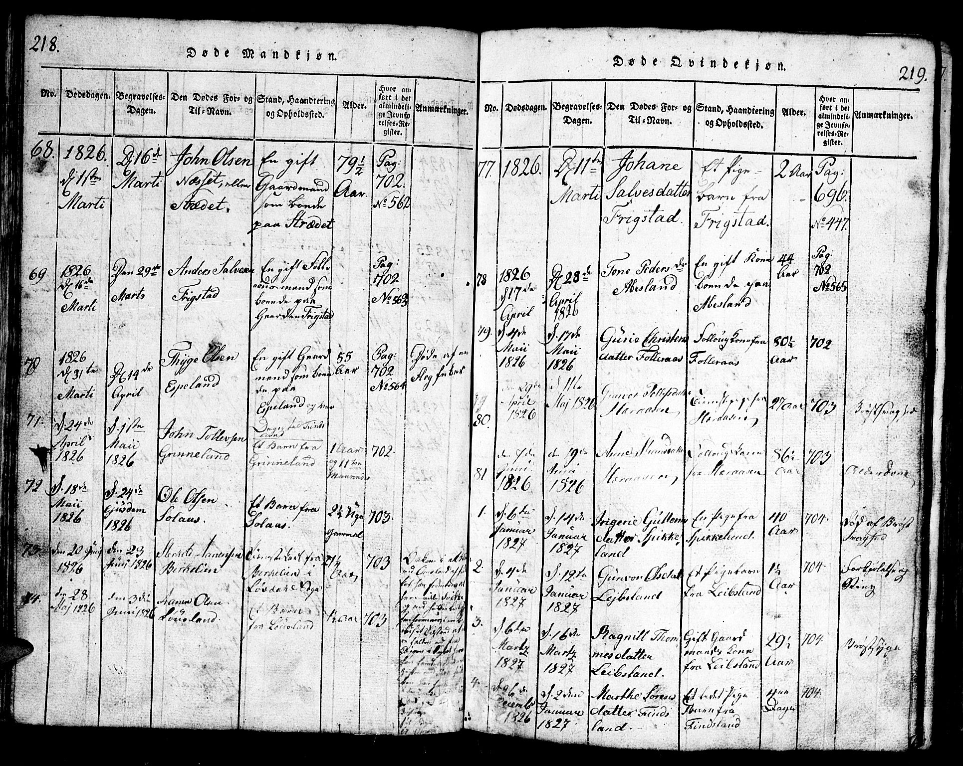 Bjelland sokneprestkontor, AV/SAK-1111-0005/F/Fb/Fbb/L0003: Parish register (copy) no. B 3, 1816-1868, p. 218-219