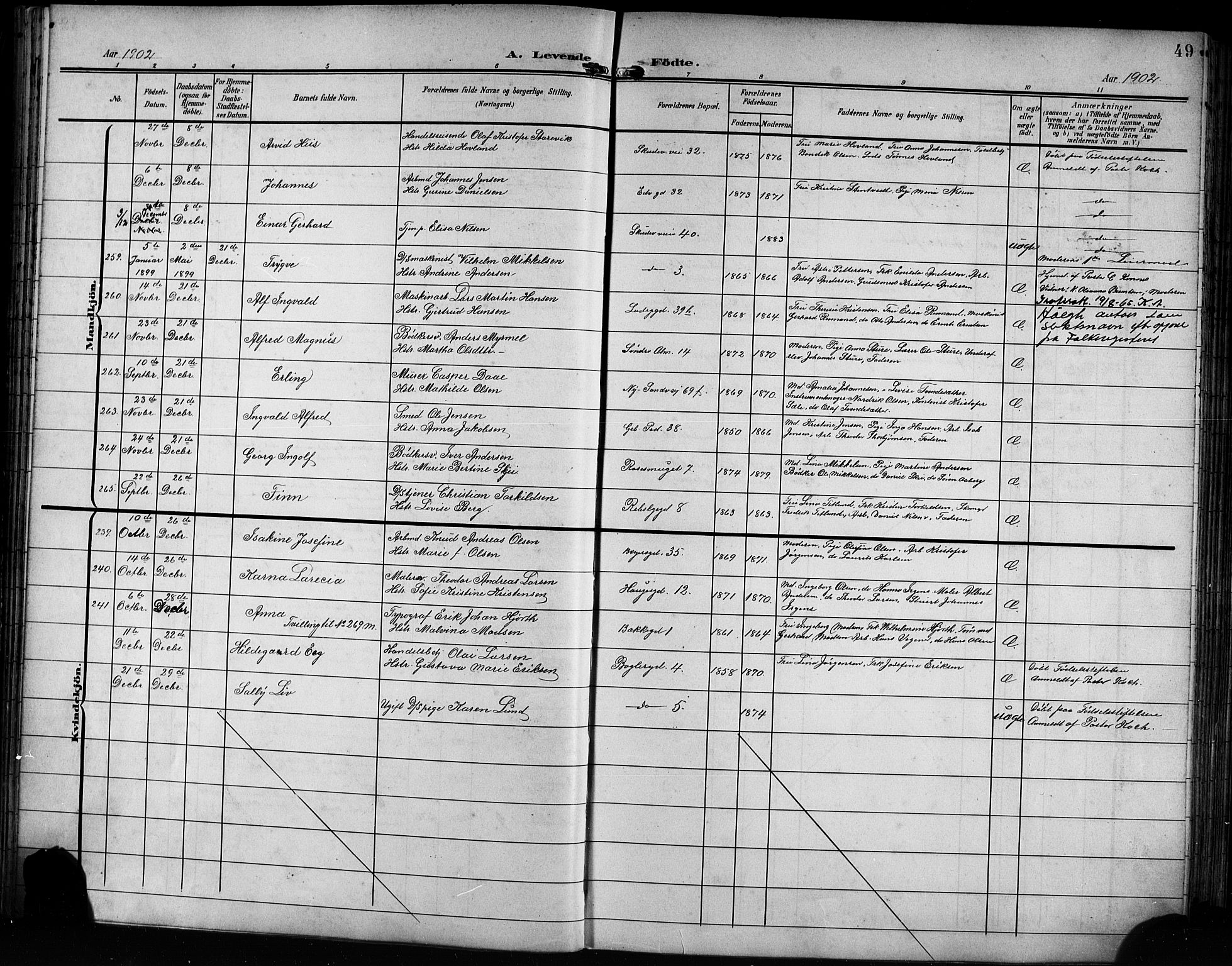 Sandviken Sokneprestembete, AV/SAB-A-77601/H/Hb/L0004: Parish register (copy) no. B 1, 1901-1914, p. 49