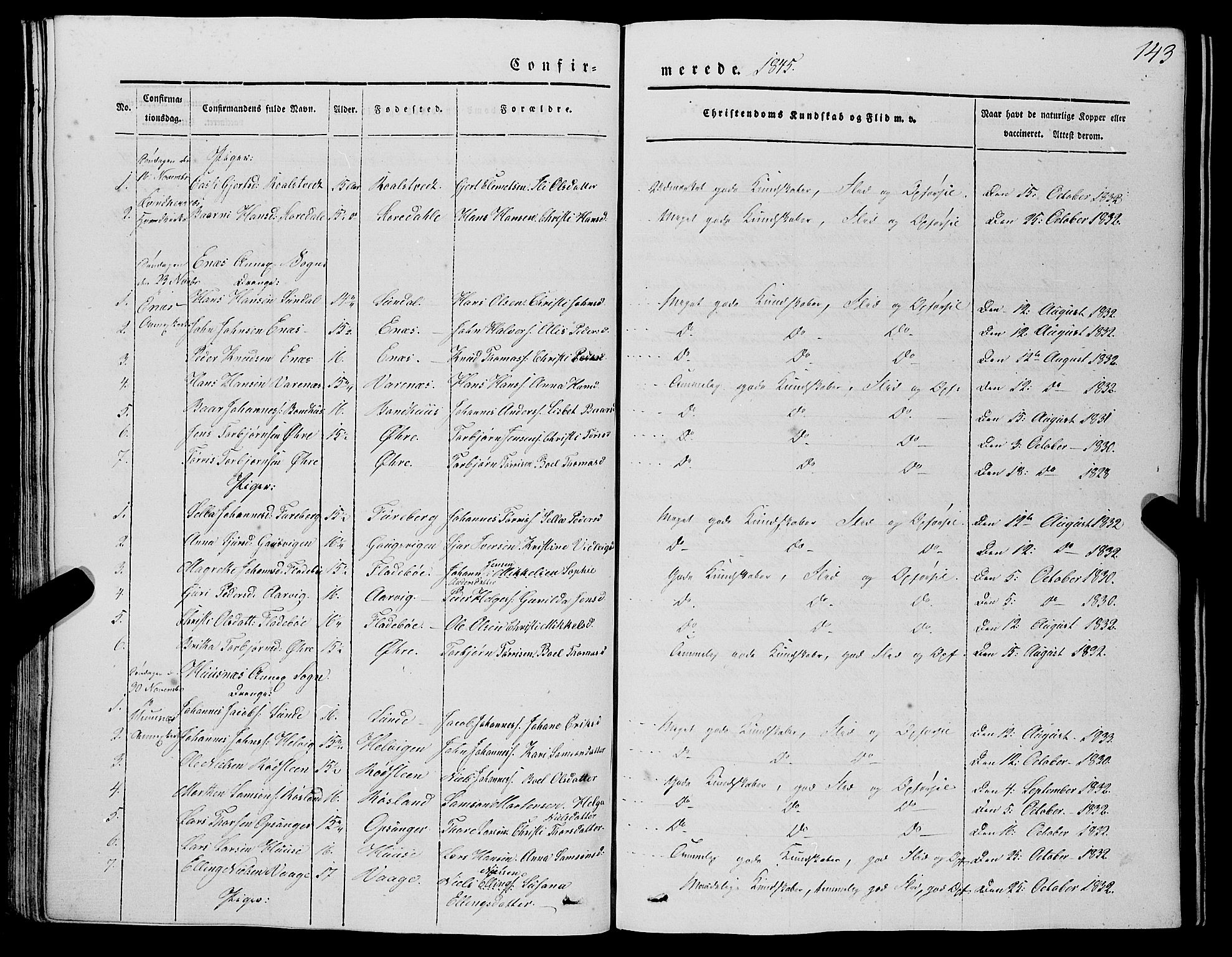 Kvinnherad sokneprestembete, AV/SAB-A-76401/H/Haa: Parish register (official) no. A 7, 1843-1853, p. 143