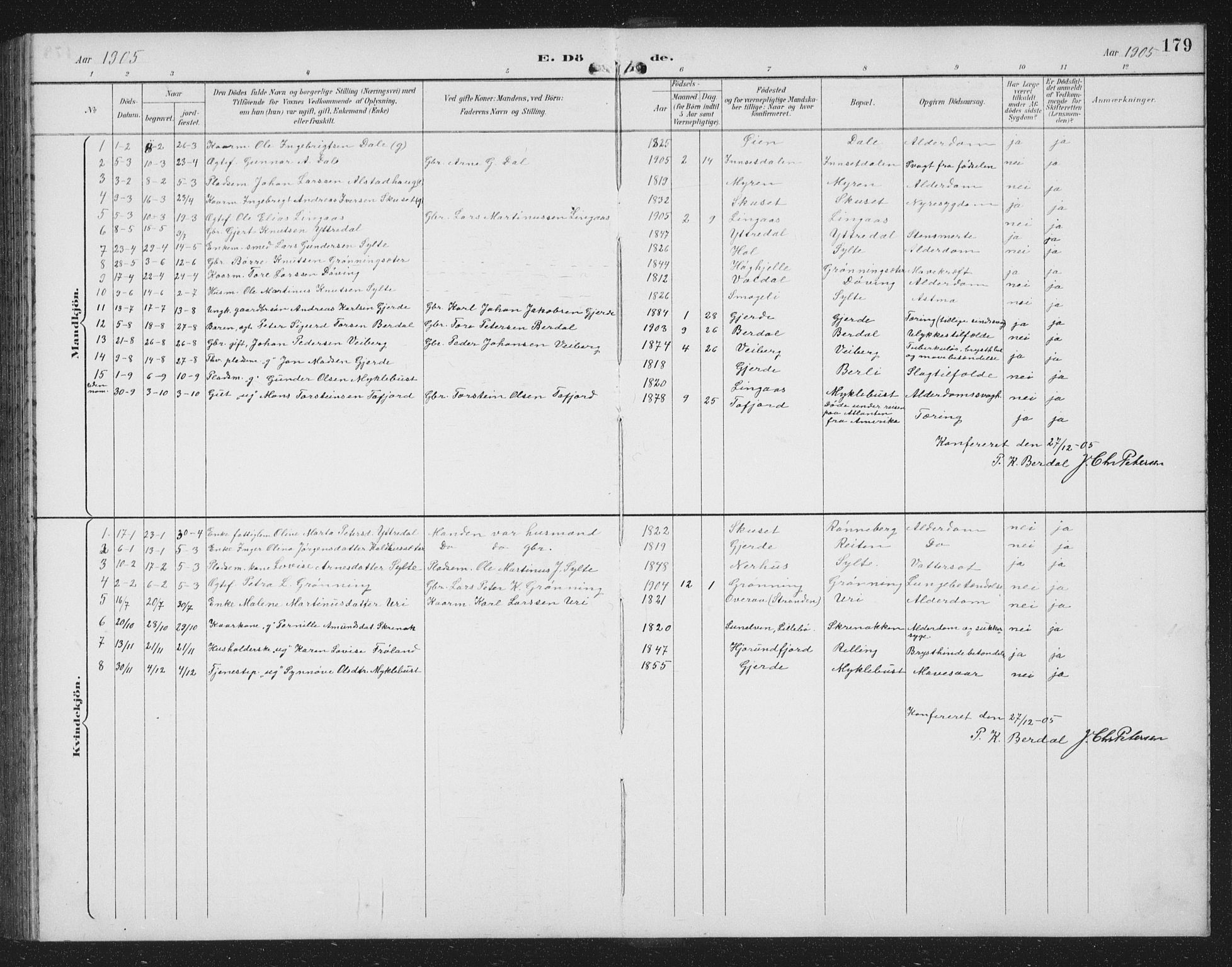 Ministerialprotokoller, klokkerbøker og fødselsregistre - Møre og Romsdal, SAT/A-1454/519/L0264: Parish register (copy) no. 519C05, 1892-1910, p. 179