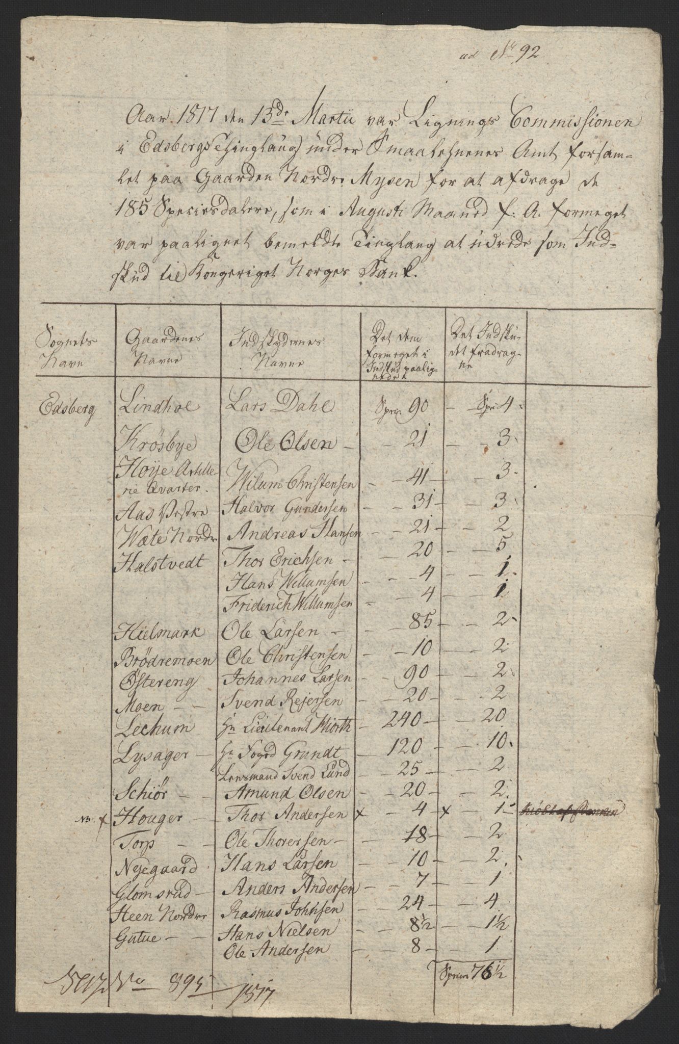 Sølvskatten 1816, NOBA/SOLVSKATTEN/A/L0009: Bind 10: Rakkestad fogderi, 1816-1817, p. 47
