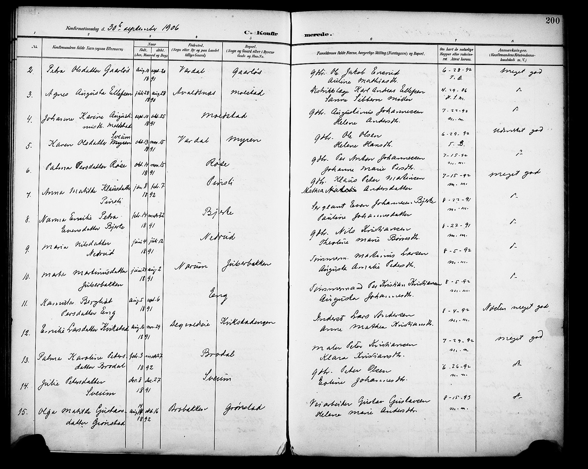 Vestre Toten prestekontor, AV/SAH-PREST-108/H/Ha/Haa/L0013: Parish register (official) no. 13, 1895-1911, p. 200