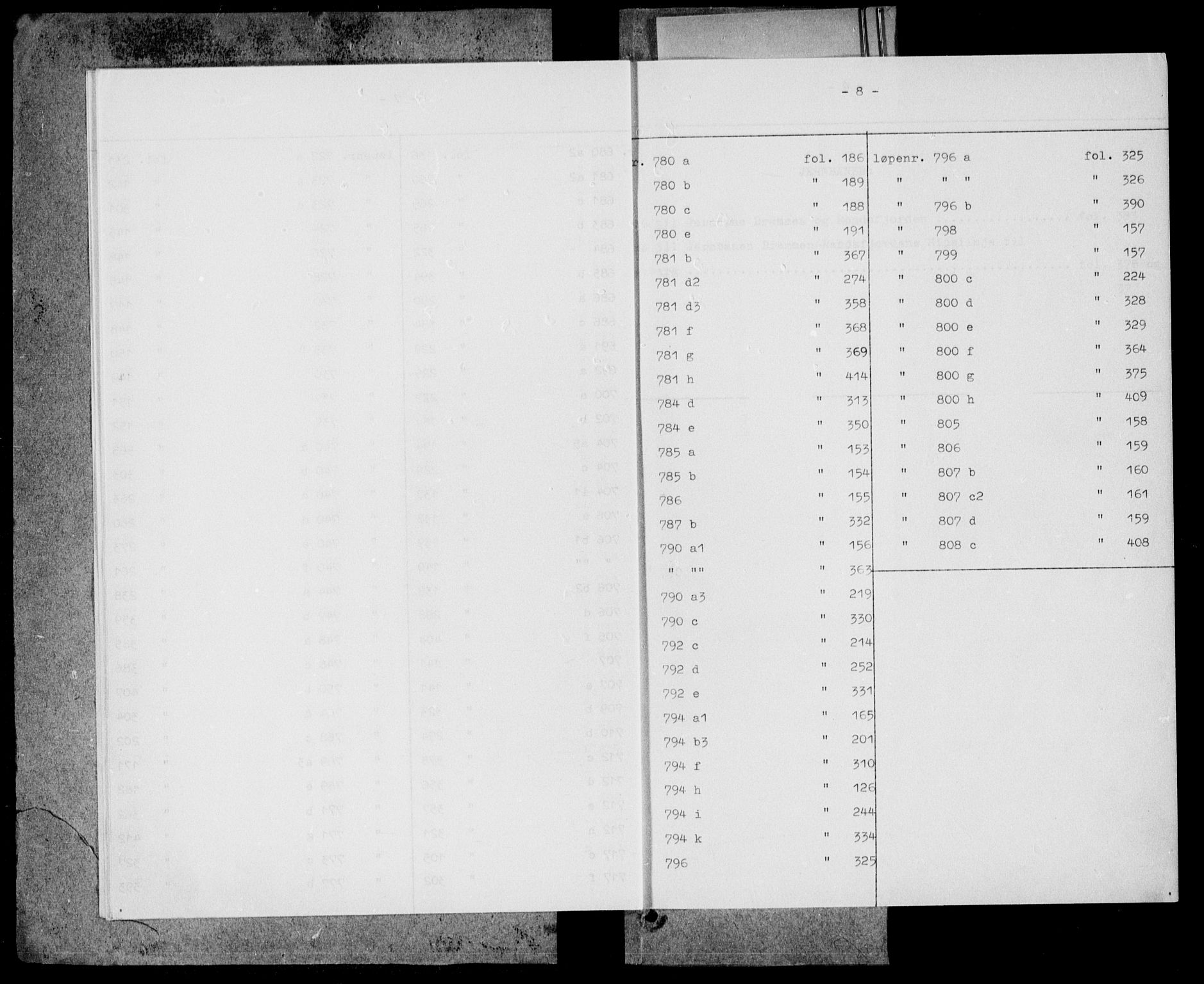 Eiker, Modum og Sigdal sorenskriveri, AV/SAKO-A-123/G/Gb/Gbc/L0005: Mortgage register no. III 5