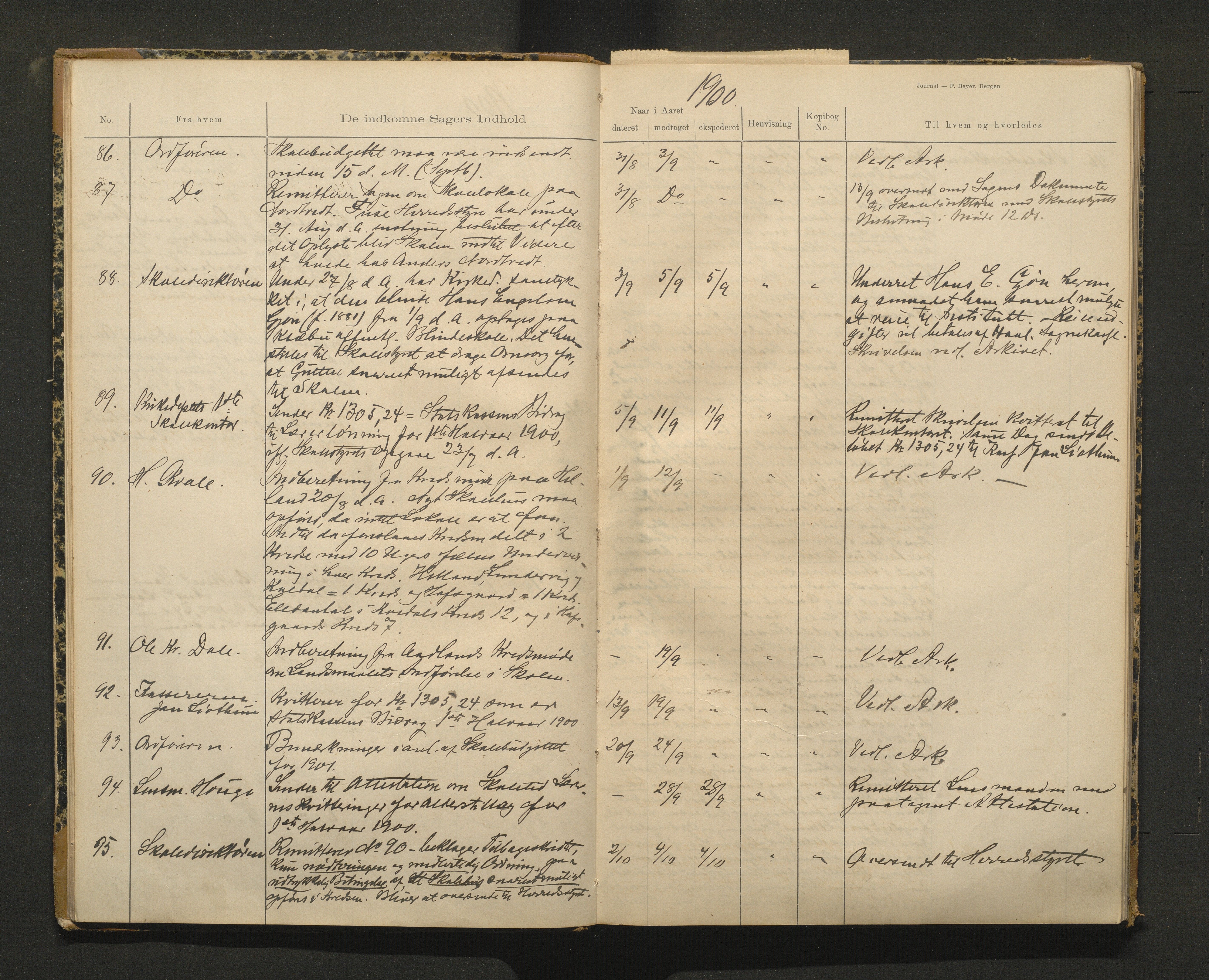 Fusa kommune. Skulestyret, IKAH/1241-211/C/Cb/L0001: Postjournal for Fusa skulestyre , 1900-1911