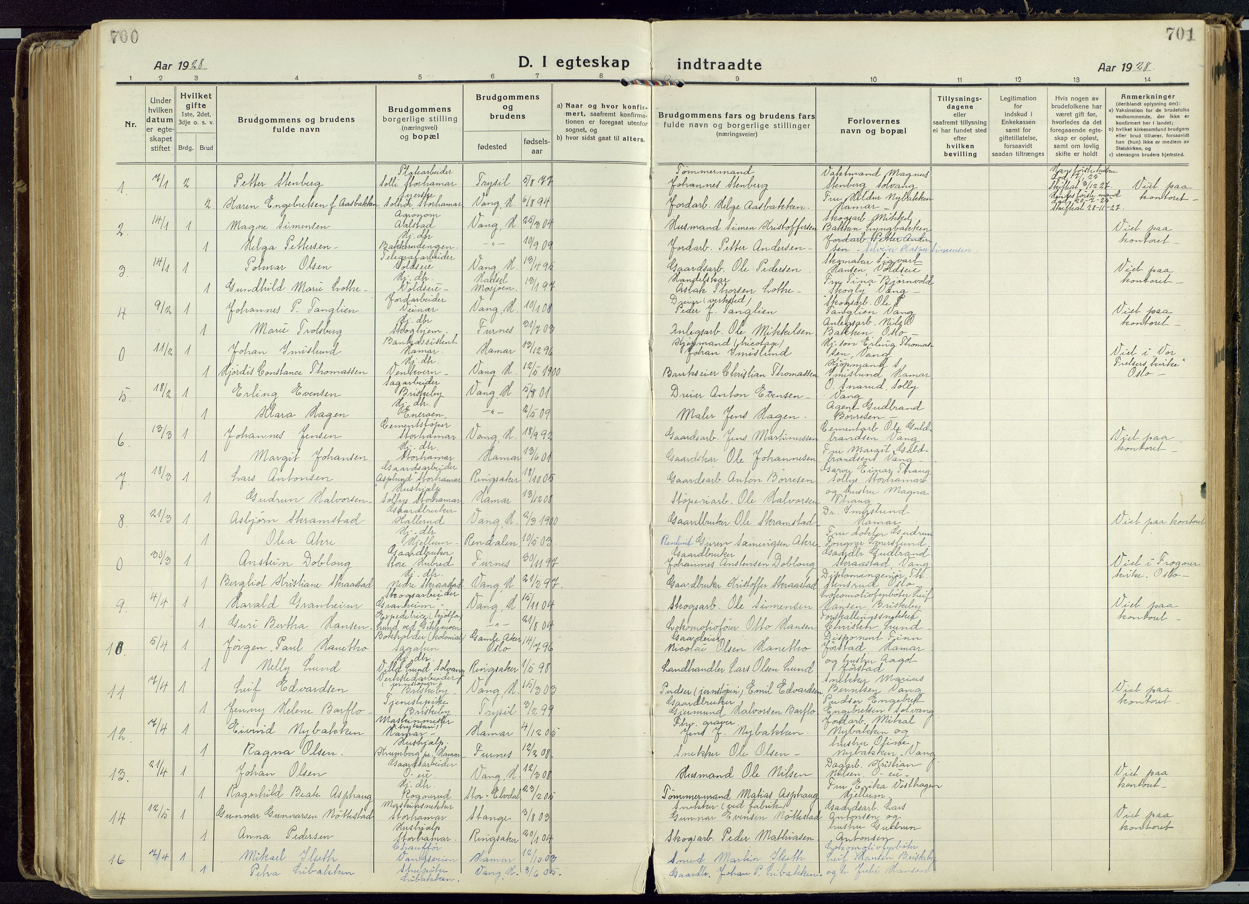 Vang prestekontor, Hedmark, SAH/PREST-008/H/Ha/Haa/L0022: Parish register (official) no. 22, 1918-1944, p. 700-701