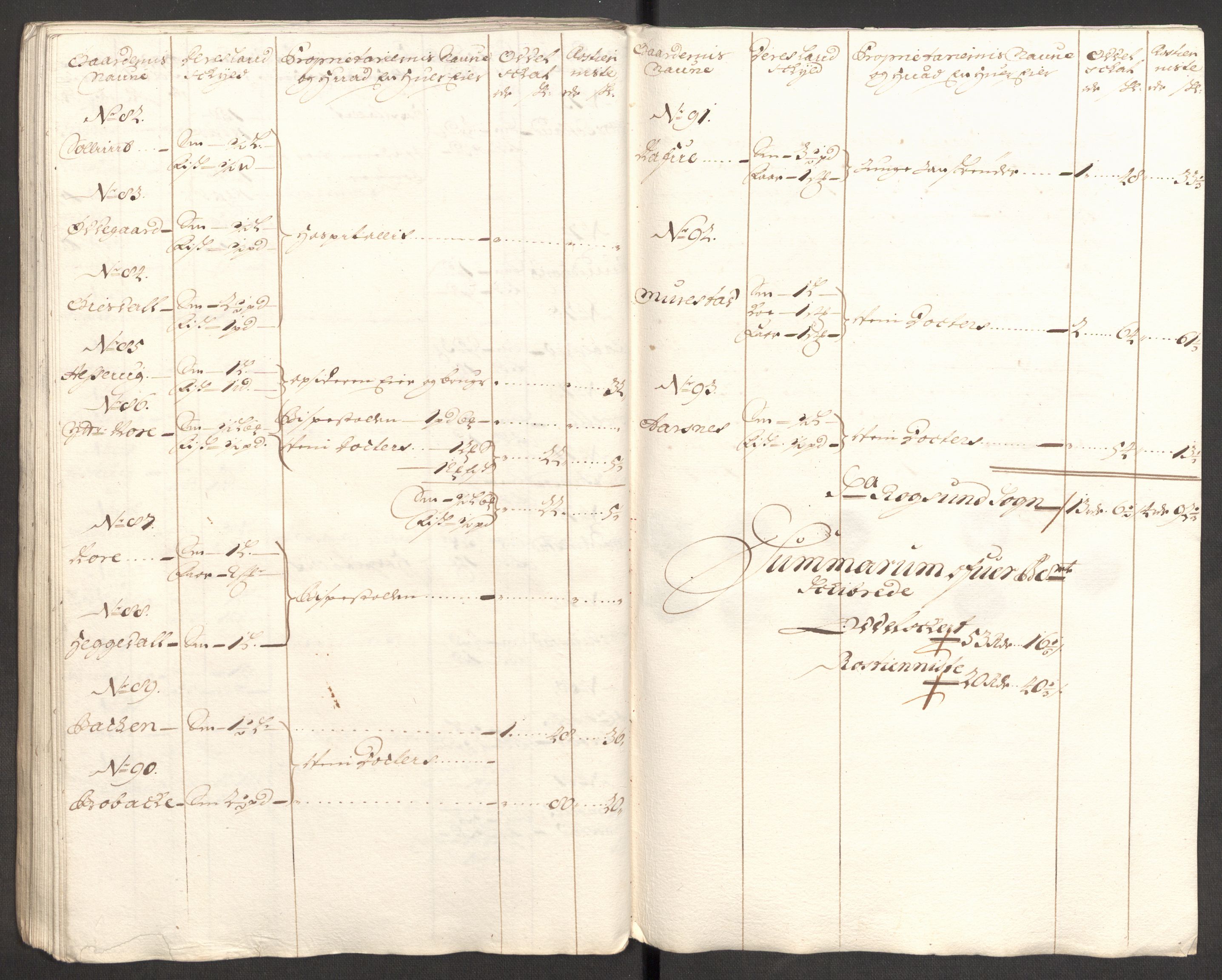 Rentekammeret inntil 1814, Reviderte regnskaper, Fogderegnskap, AV/RA-EA-4092/R53/L3423: Fogderegnskap Sunn- og Nordfjord, 1697-1698, p. 125