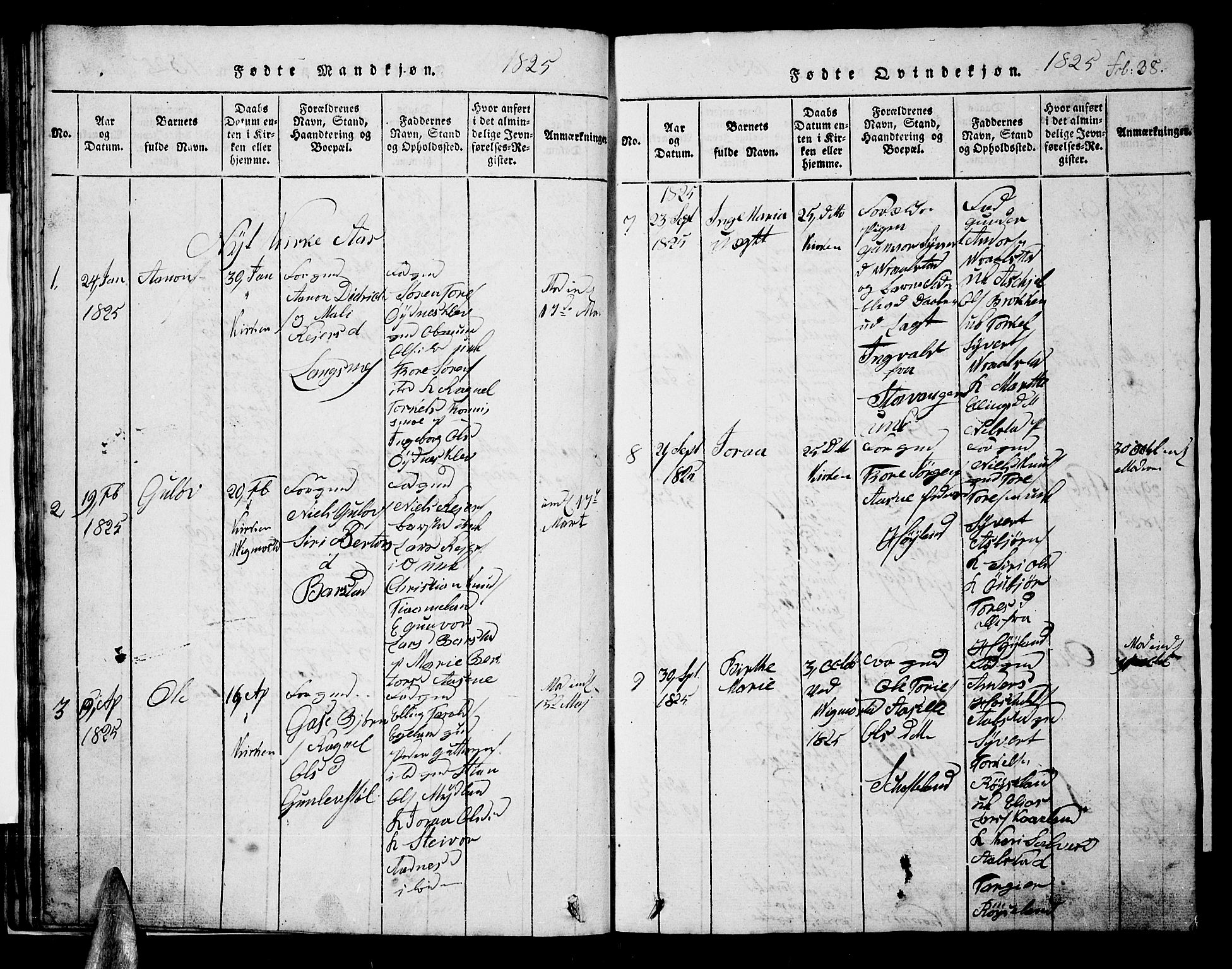 Nord-Audnedal sokneprestkontor, AV/SAK-1111-0032/F/Fb/Fba/L0001: Parish register (copy) no. B 1, 1815-1856, p. 38