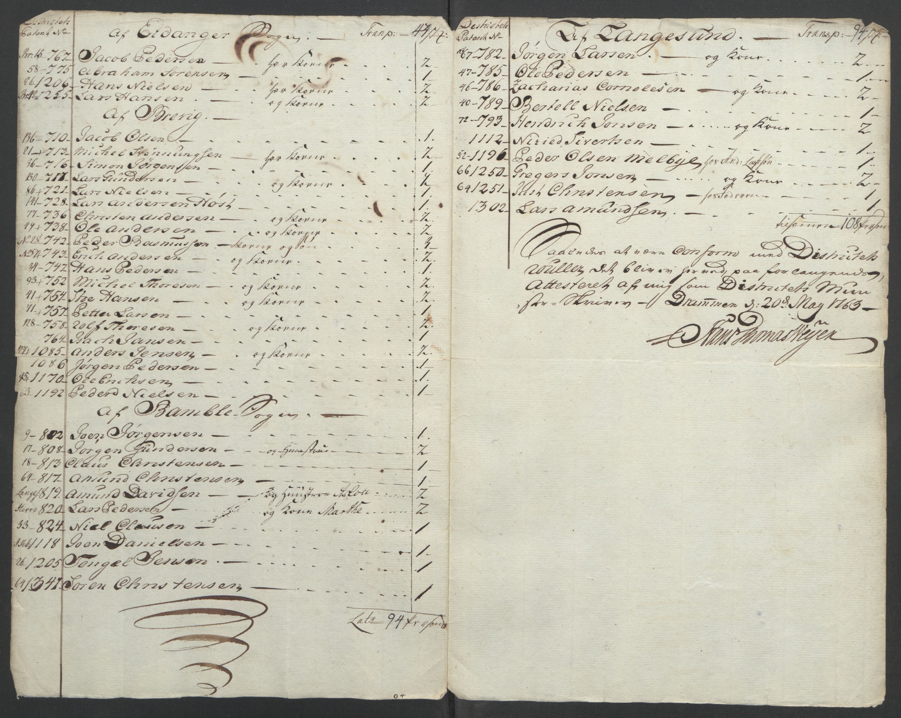 Rentekammeret inntil 1814, Reviderte regnskaper, Fogderegnskap, RA/EA-4092/R37/L2239: Ekstraskatten Nedre Telemark og Bamble, 1762-1763, p. 767
