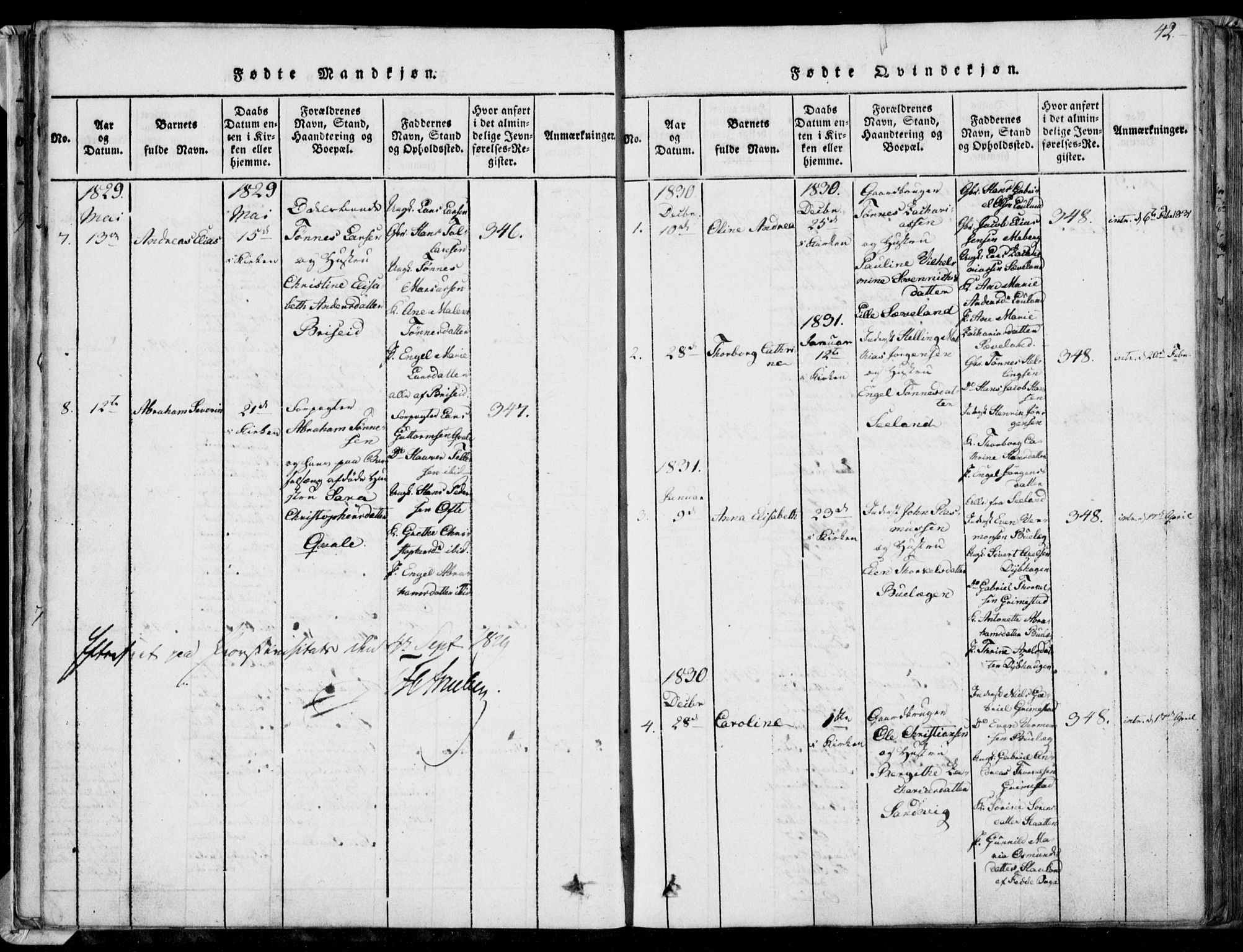 Herad sokneprestkontor, AV/SAK-1111-0018/F/Fa/Faa/L0003: Parish register (official) no. A 3, 1816-1844, p. 42