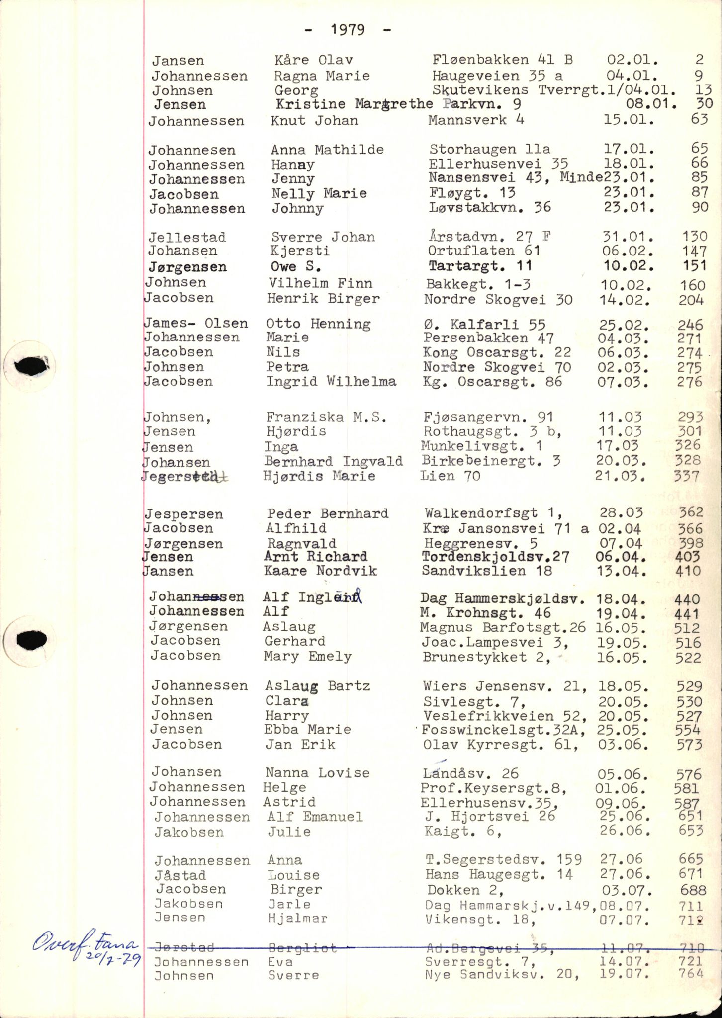 Byfogd og Byskriver i Bergen, SAB/A-3401/06/06Nb/L0019: Register til dødsfalljournaler, 1979, p. 16