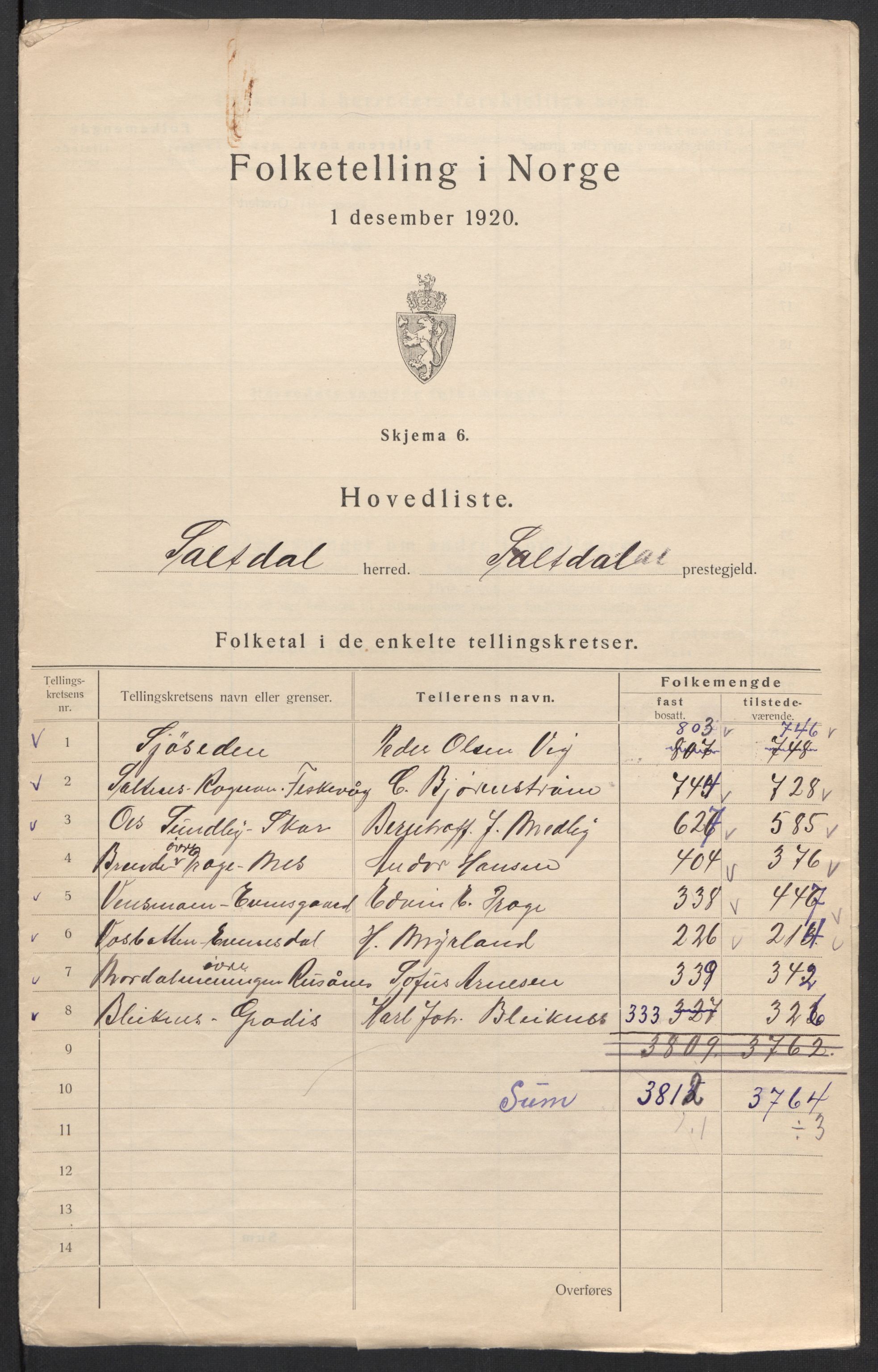 SAT, 1920 census for Saltdal, 1920, p. 20