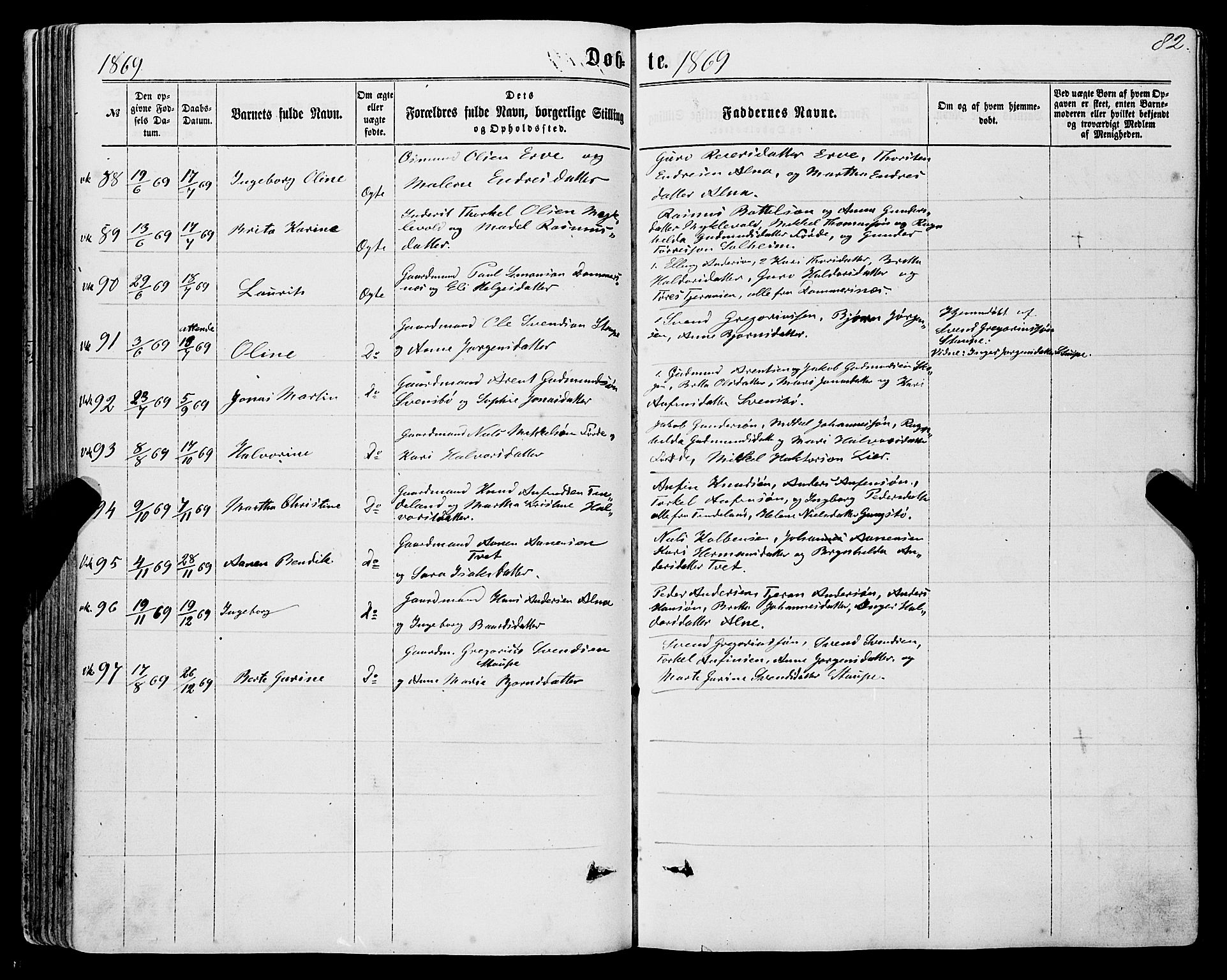 Sveio Sokneprestembete, AV/SAB-A-78501/H/Haa: Parish register (official) no. A 1, 1861-1877, p. 82