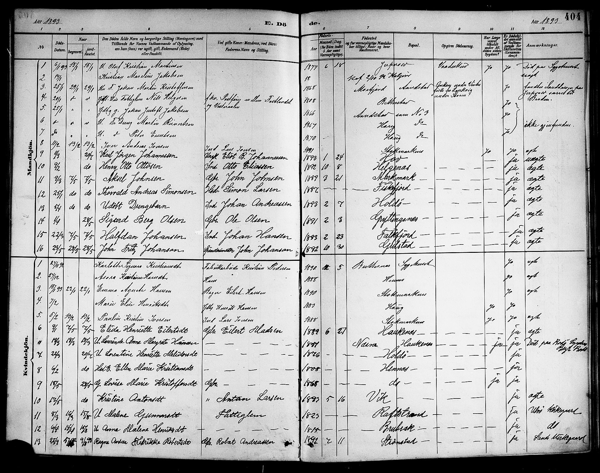 Ministerialprotokoller, klokkerbøker og fødselsregistre - Nordland, SAT/A-1459/888/L1268: Parish register (copy) no. 888C06, 1891-1908, p. 404