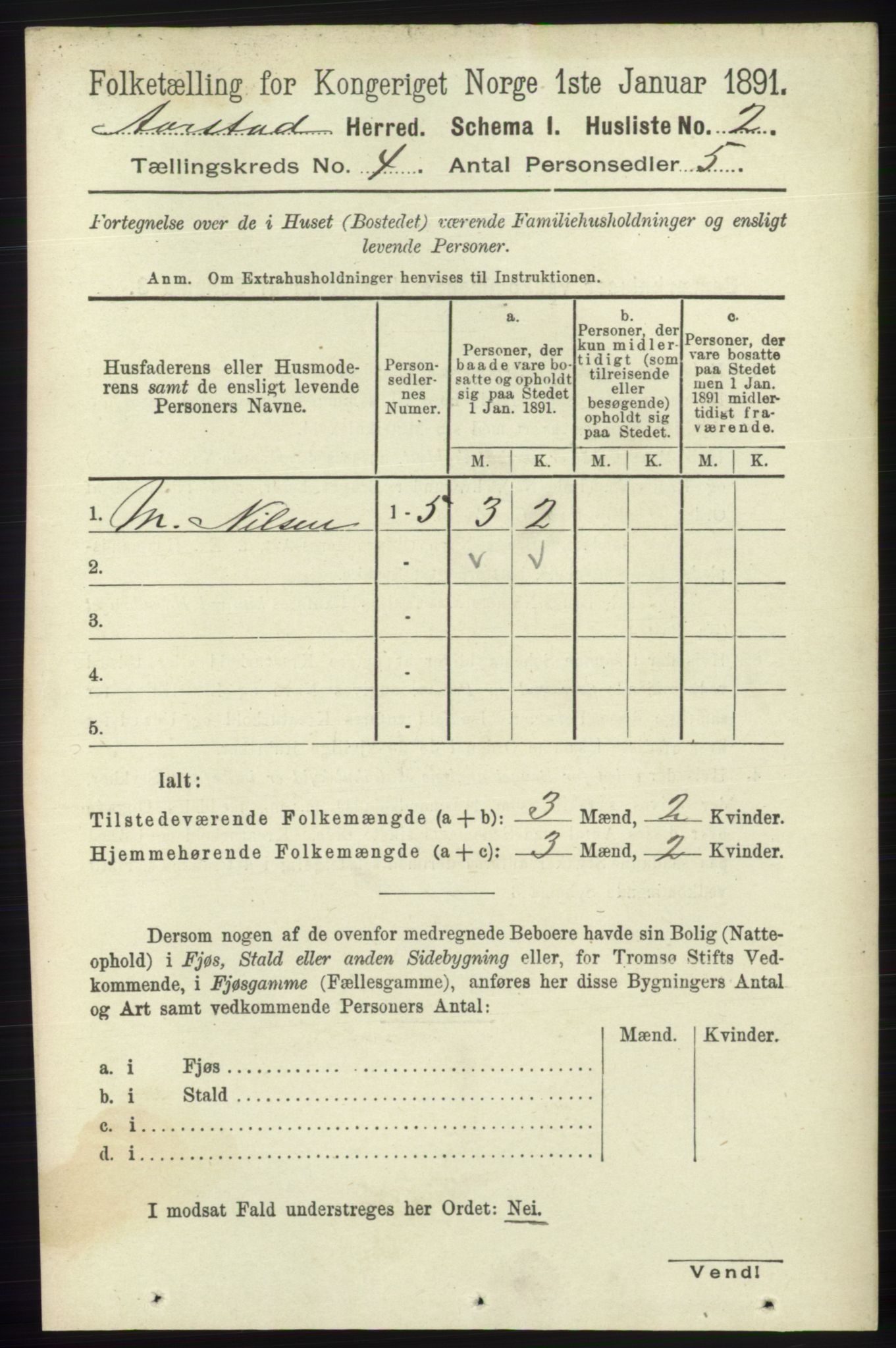 SAB, 1891 Census for 1280 Årstad, 1891, p. 2876