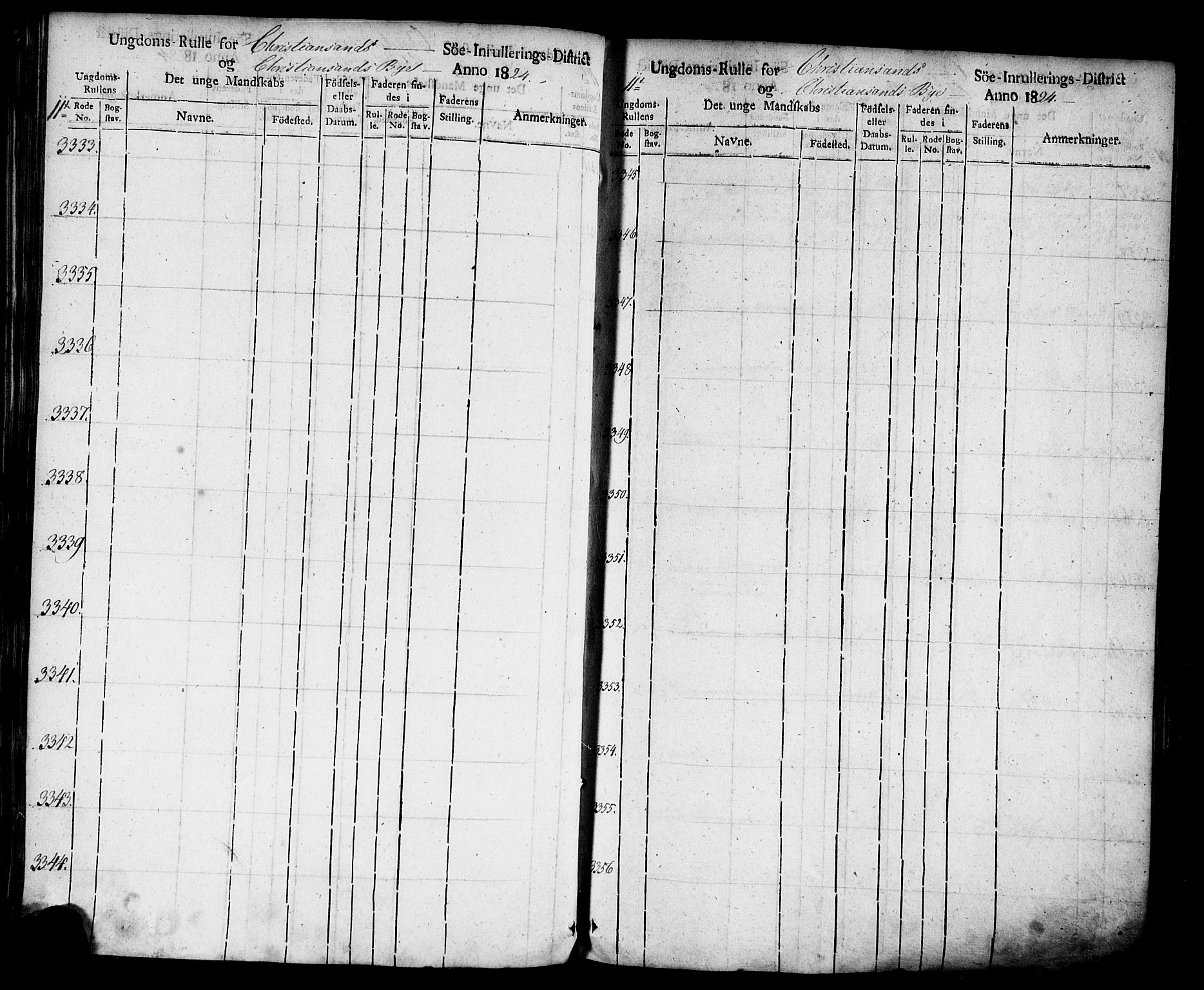 Kristiansand mønstringskrets, SAK/2031-0015/F/Fa/L0001: Ungdomsrulle Kristiansand by nr 1-3616, H-1, 1824-1851, p. 142