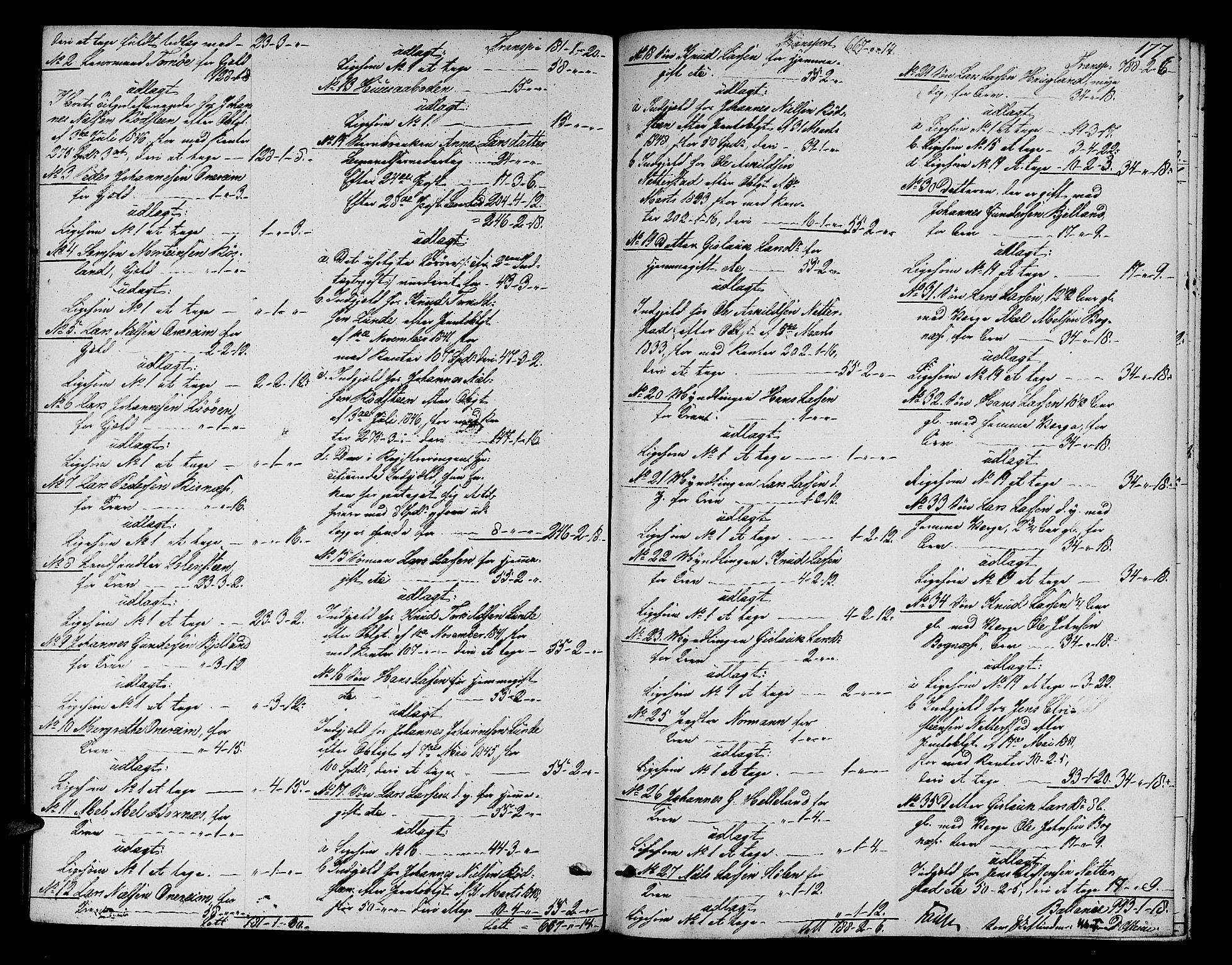 Hardanger og Voss sorenskriveri, SAB/A-2501/4/4A/4Aa/L0006: Skifterettsprotokoll for Rosendals gods, 1844-1852, p. 176b-177a