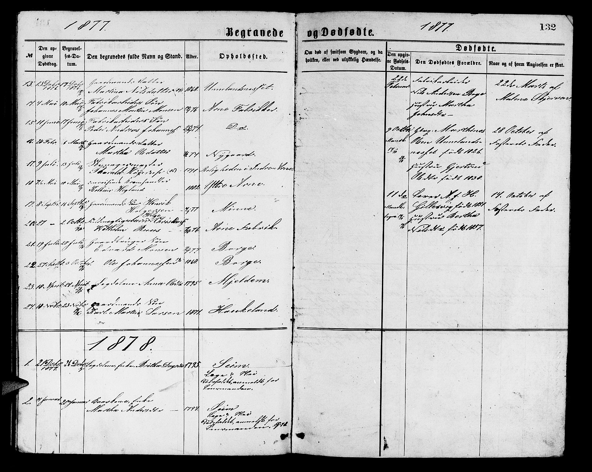 Arna Sokneprestembete, SAB/A-74001/H/Ha/Hab: Parish register (copy) no. A 1, 1869-1879, p. 132
