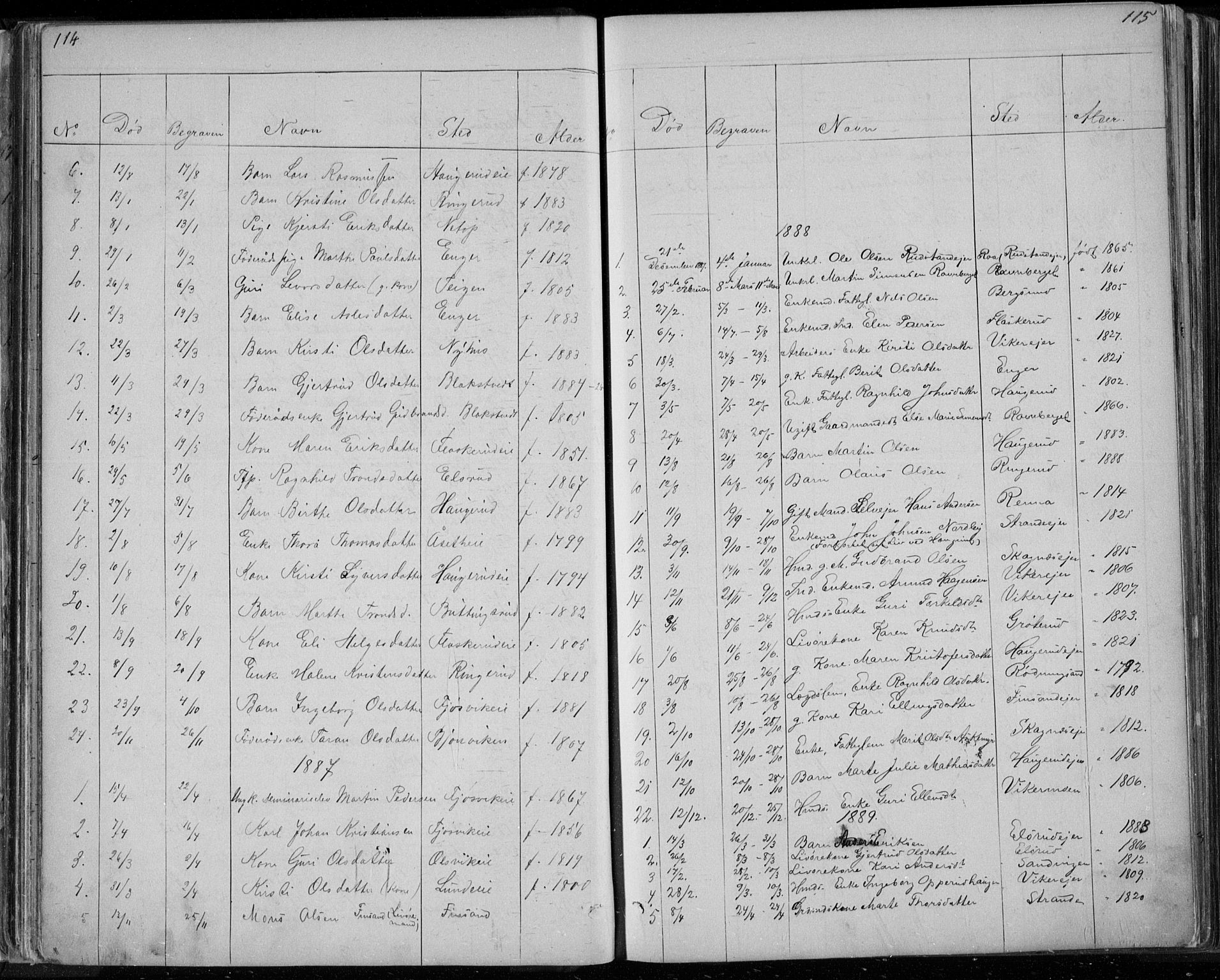 Ådal kirkebøker, SAKO/A-248/G/Ga/L0003: Parish register (copy) no. I 3, 1862-1891, p. 114-115