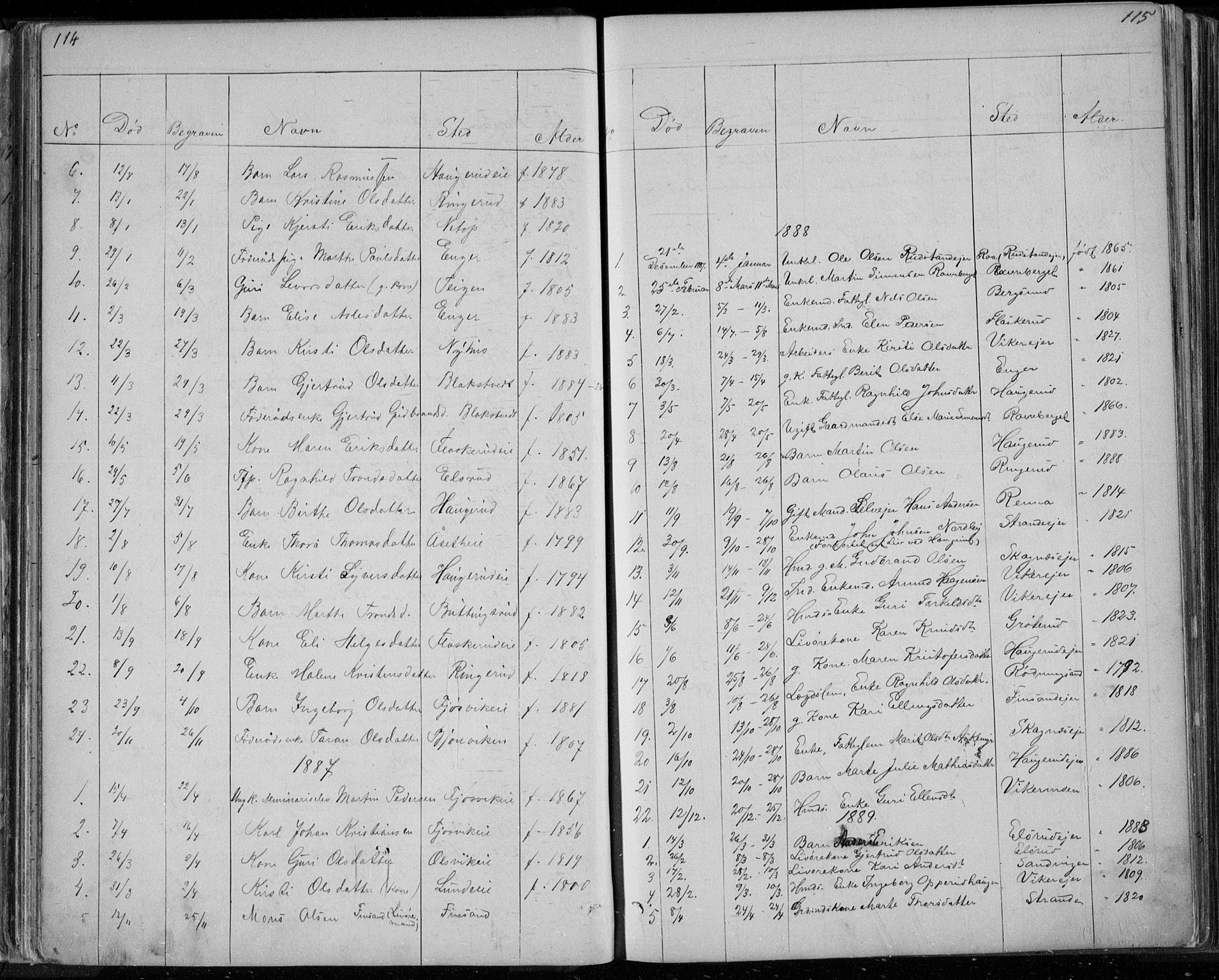 Ådal kirkebøker, AV/SAKO-A-248/G/Ga/L0003: Parish register (copy) no. I 3, 1862-1891, p. 114-115