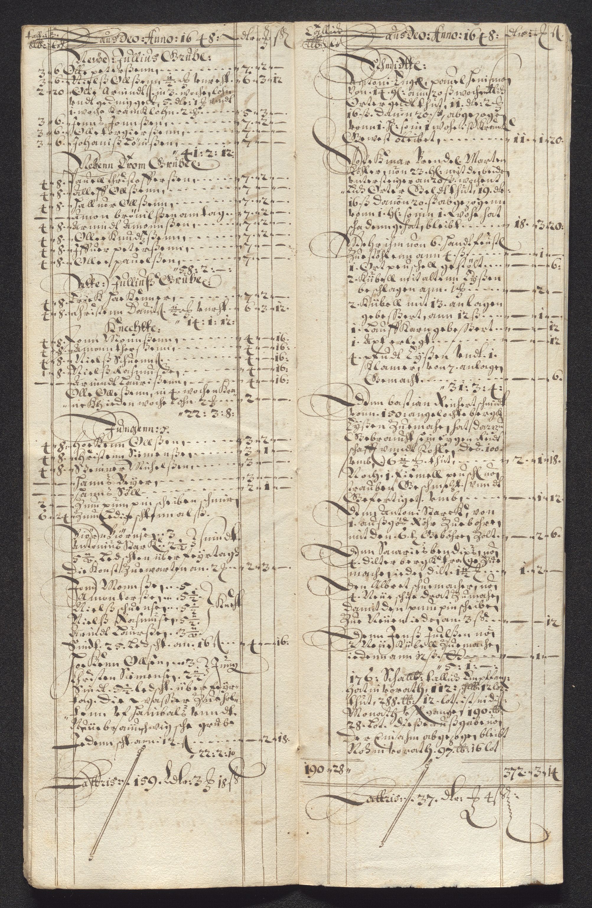 Kongsberg Sølvverk 1623-1816, AV/SAKO-EA-3135/001/D/Dc/Dcd/L0022: Utgiftsregnskap for gruver m.m., 1647-1648, p. 934