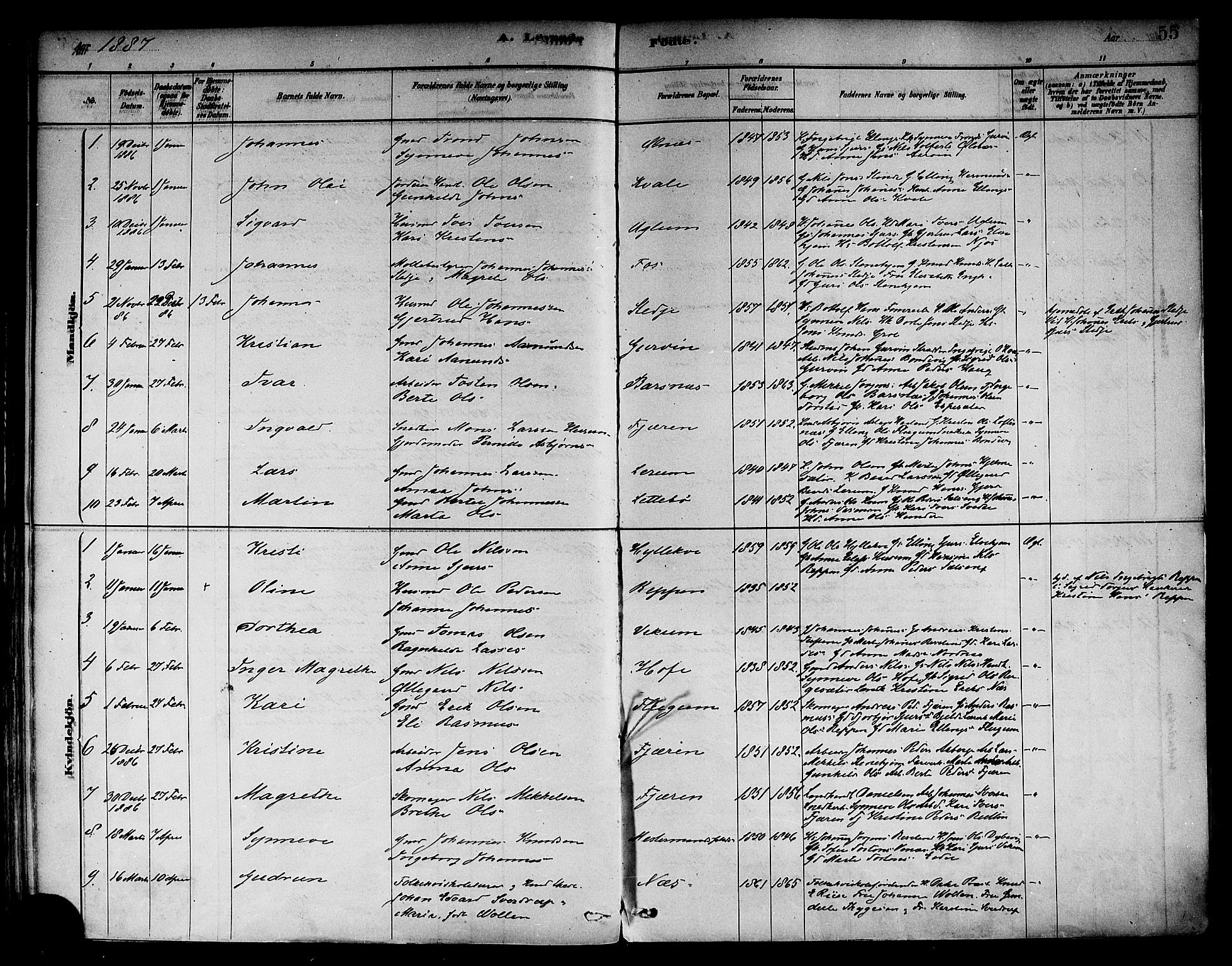 Sogndal sokneprestembete, SAB/A-81301/H/Haa/Haab/L0001: Parish register (official) no. B 1, 1878-1899, p. 55
