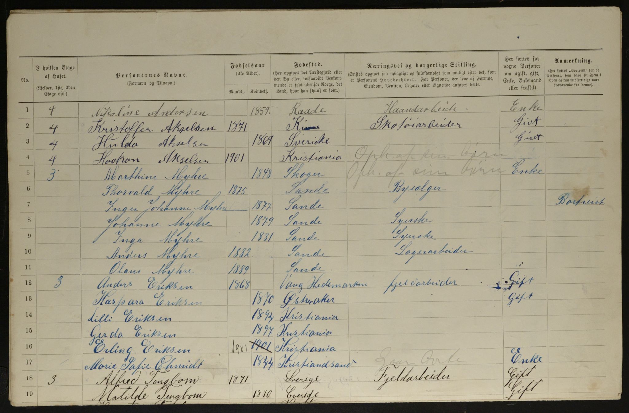 OBA, Municipal Census 1901 for Kristiania, 1901, p. 6298